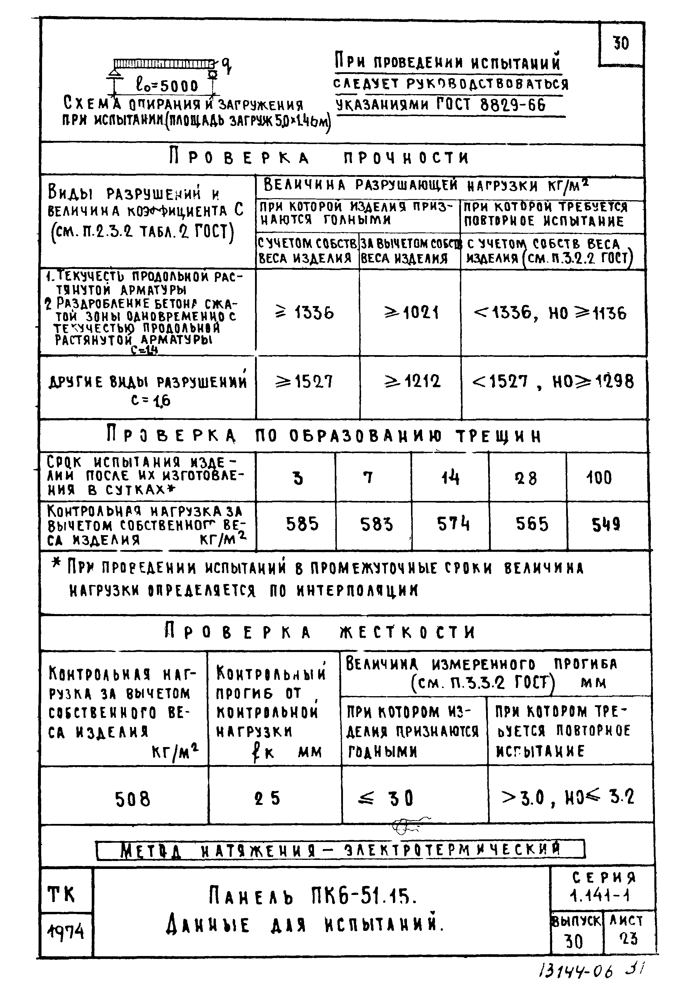 Серия 1.141-1