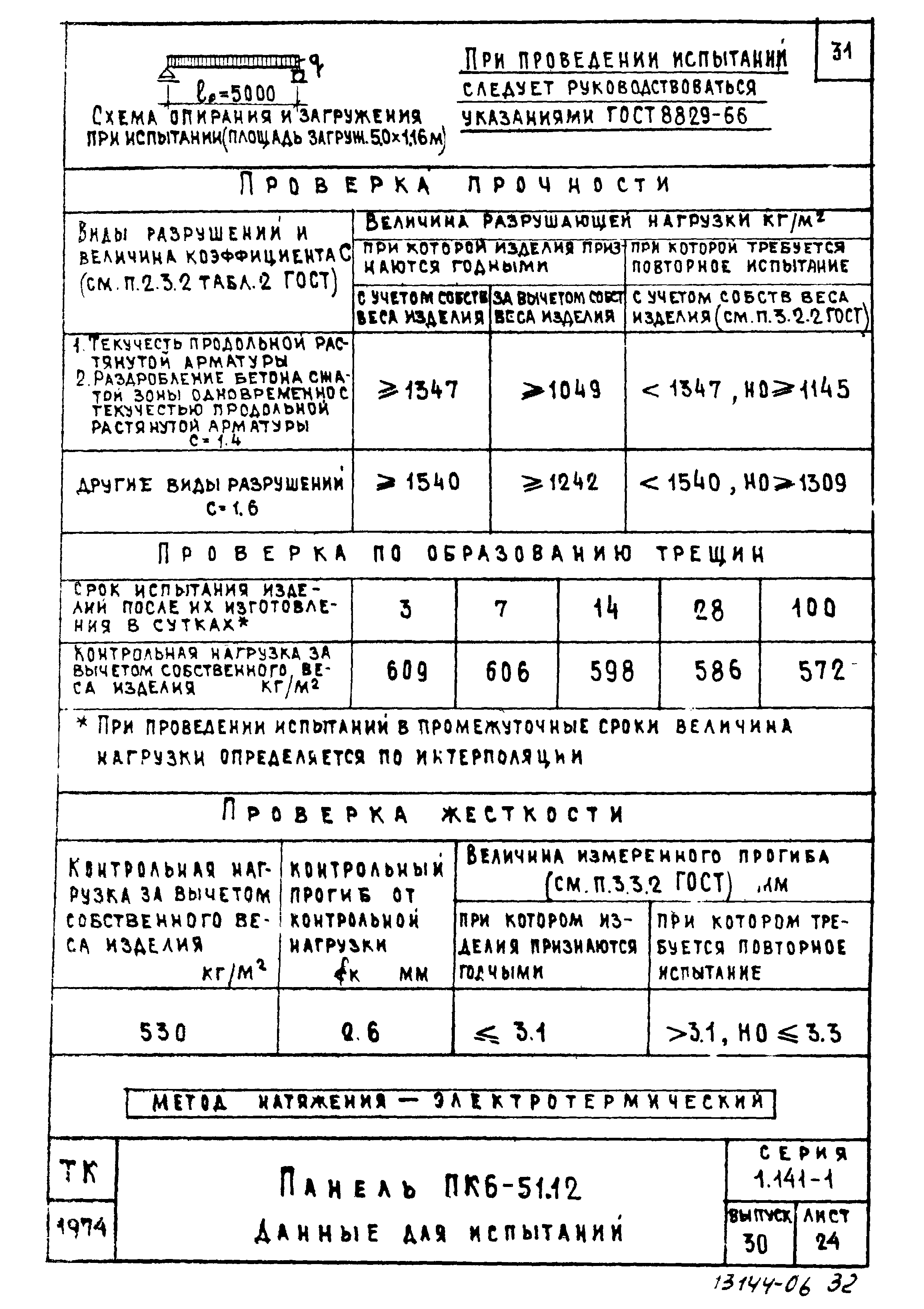 Серия 1.141-1