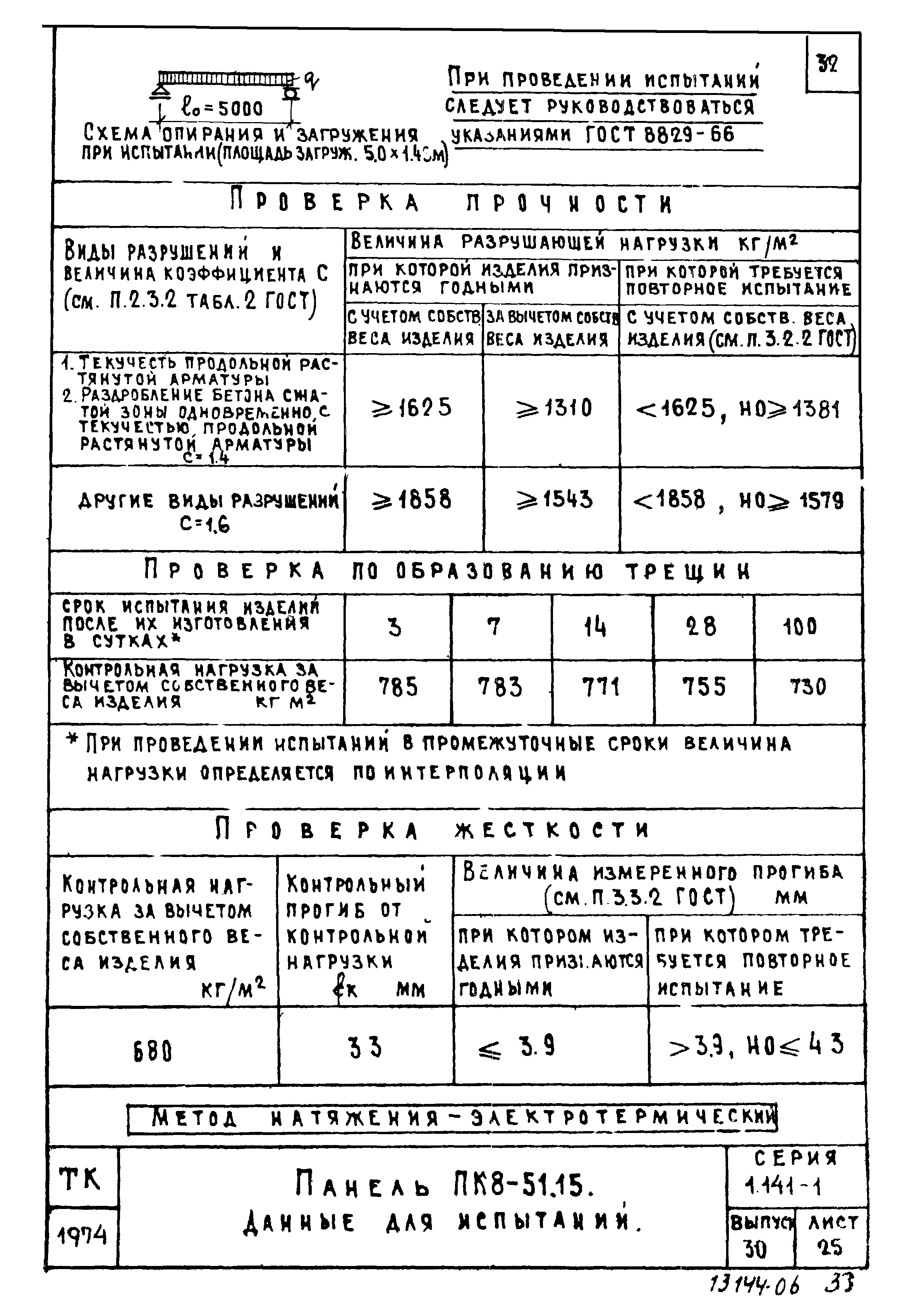 Серия 1.141-1