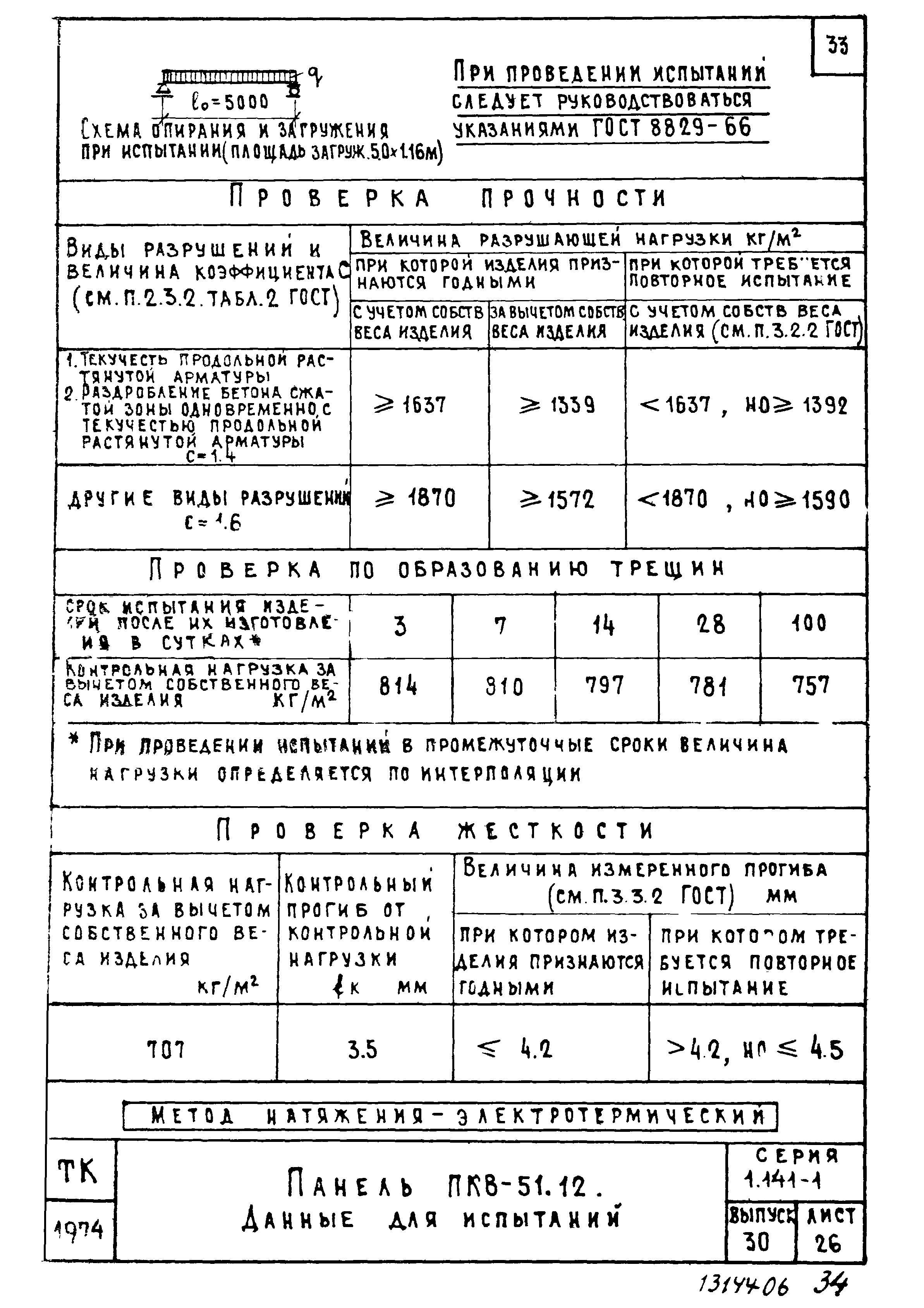 Серия 1.141-1