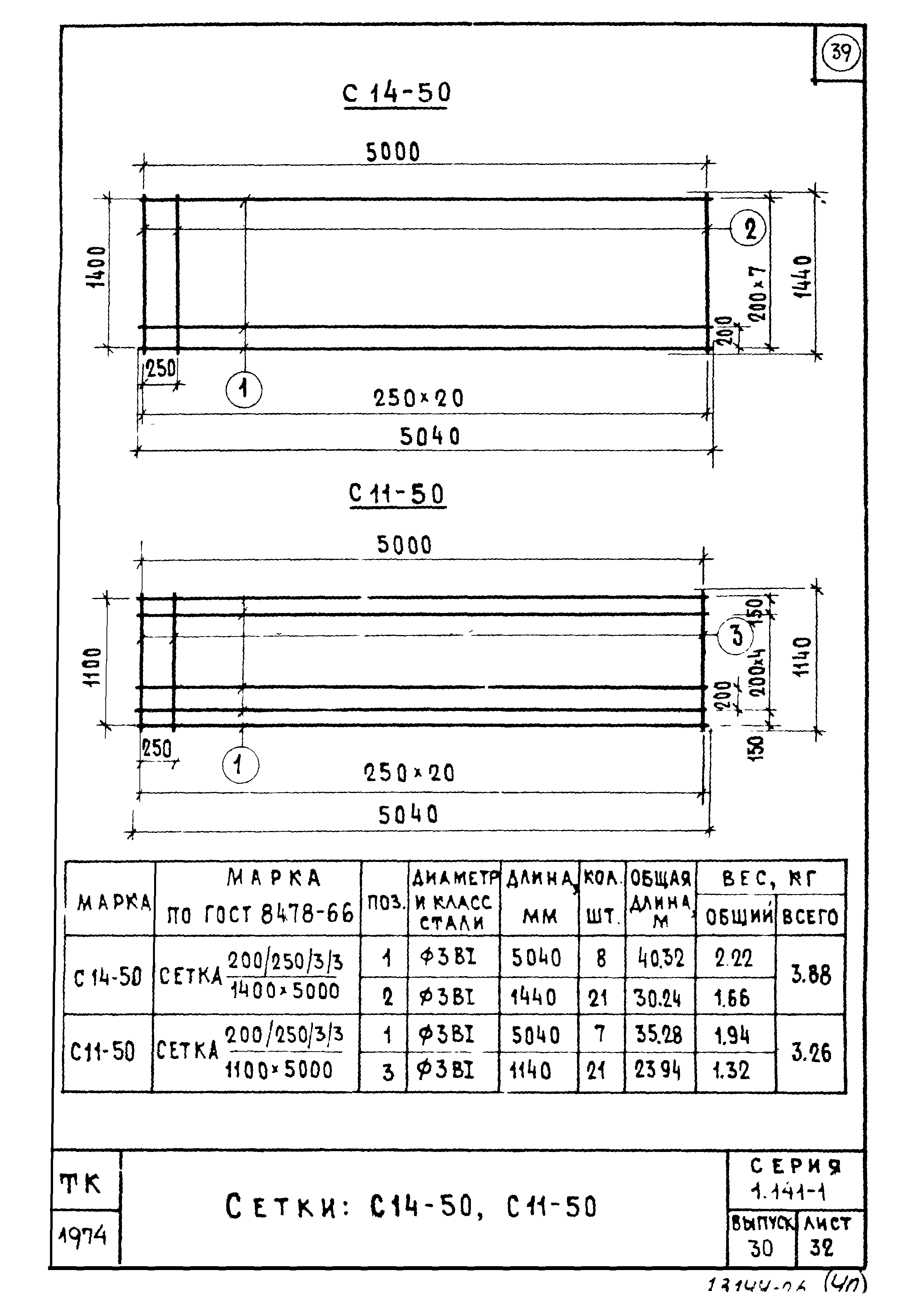 Серия 1.141-1