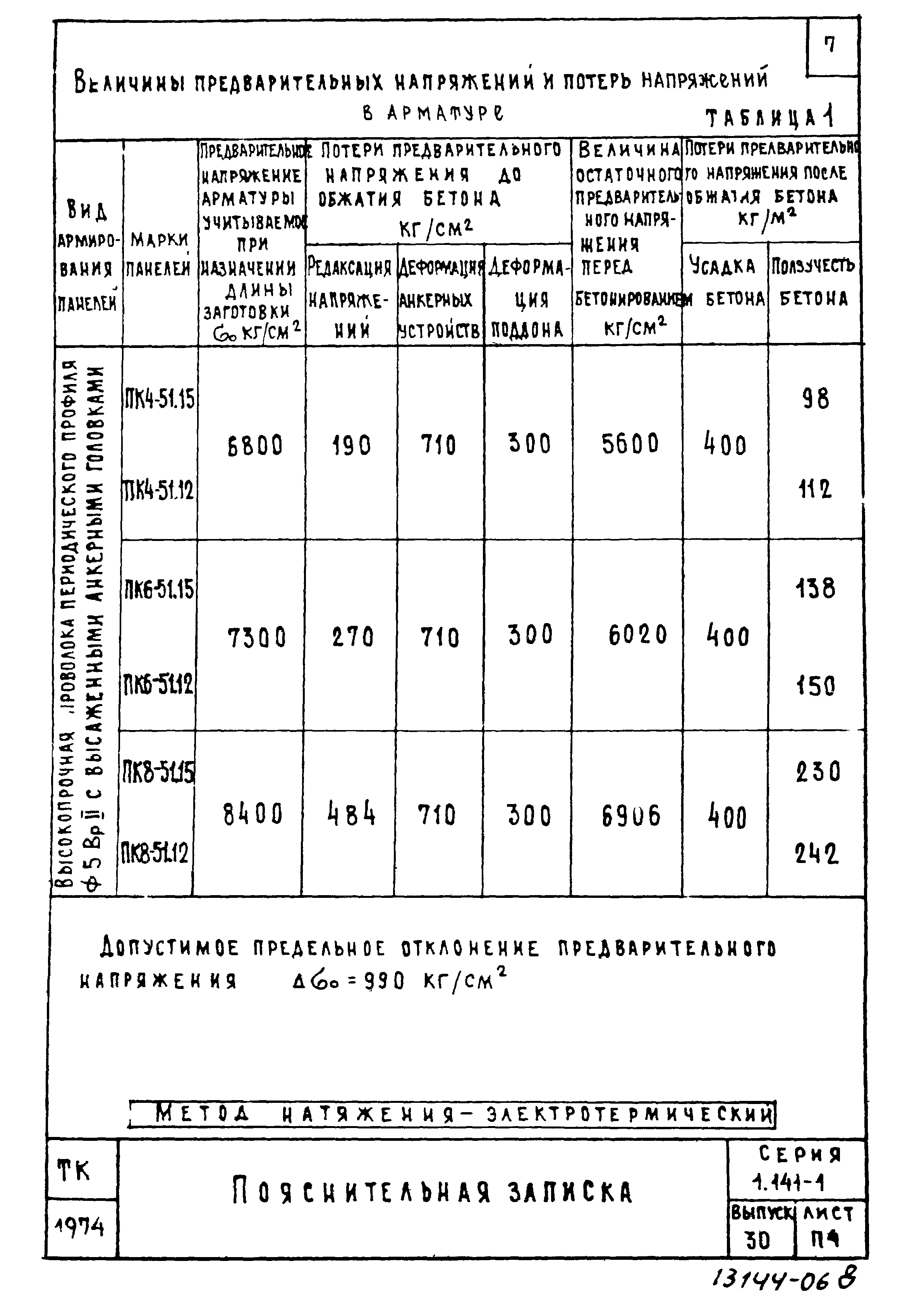 Серия 1.141-1