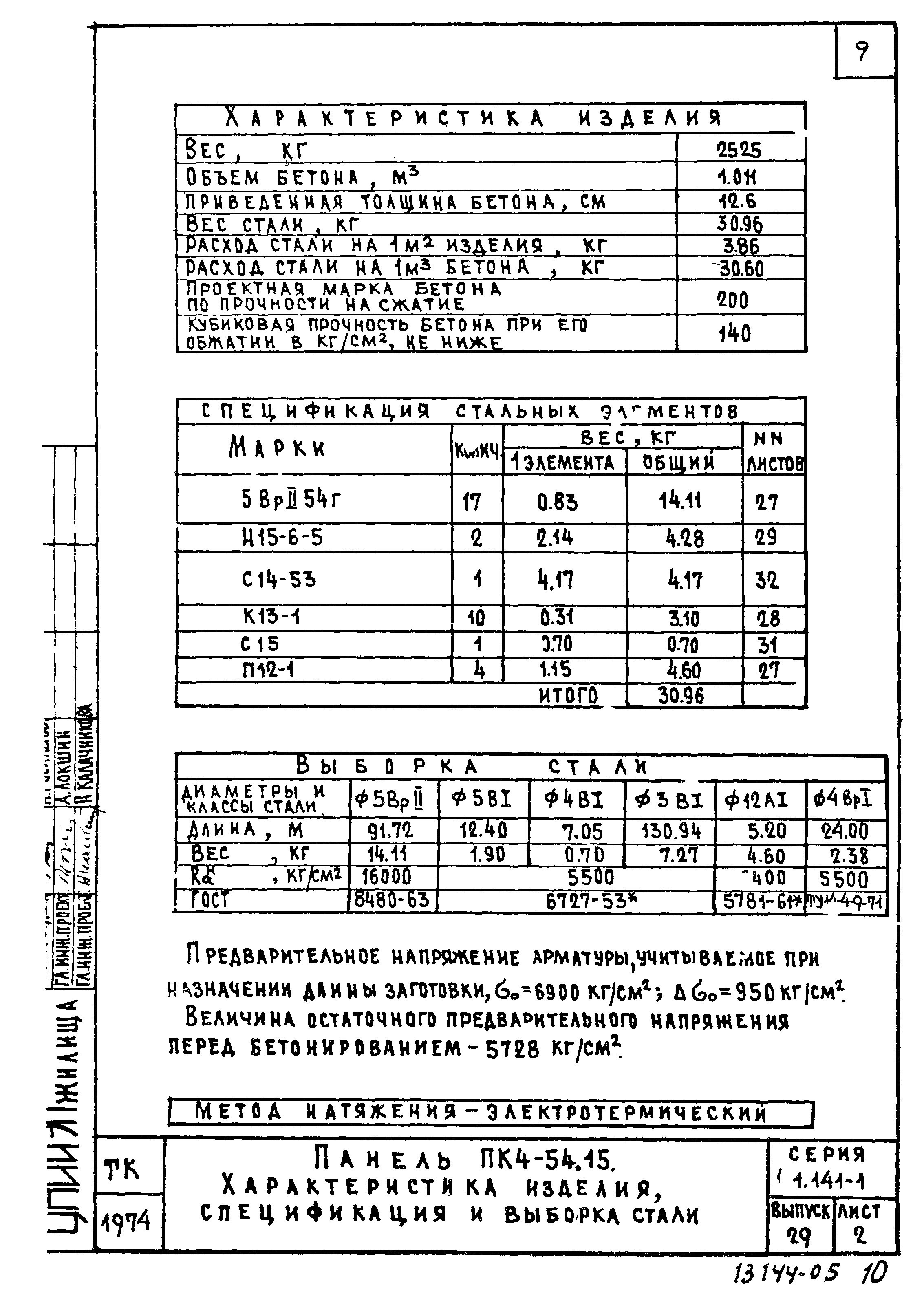 Серия 1.141-1