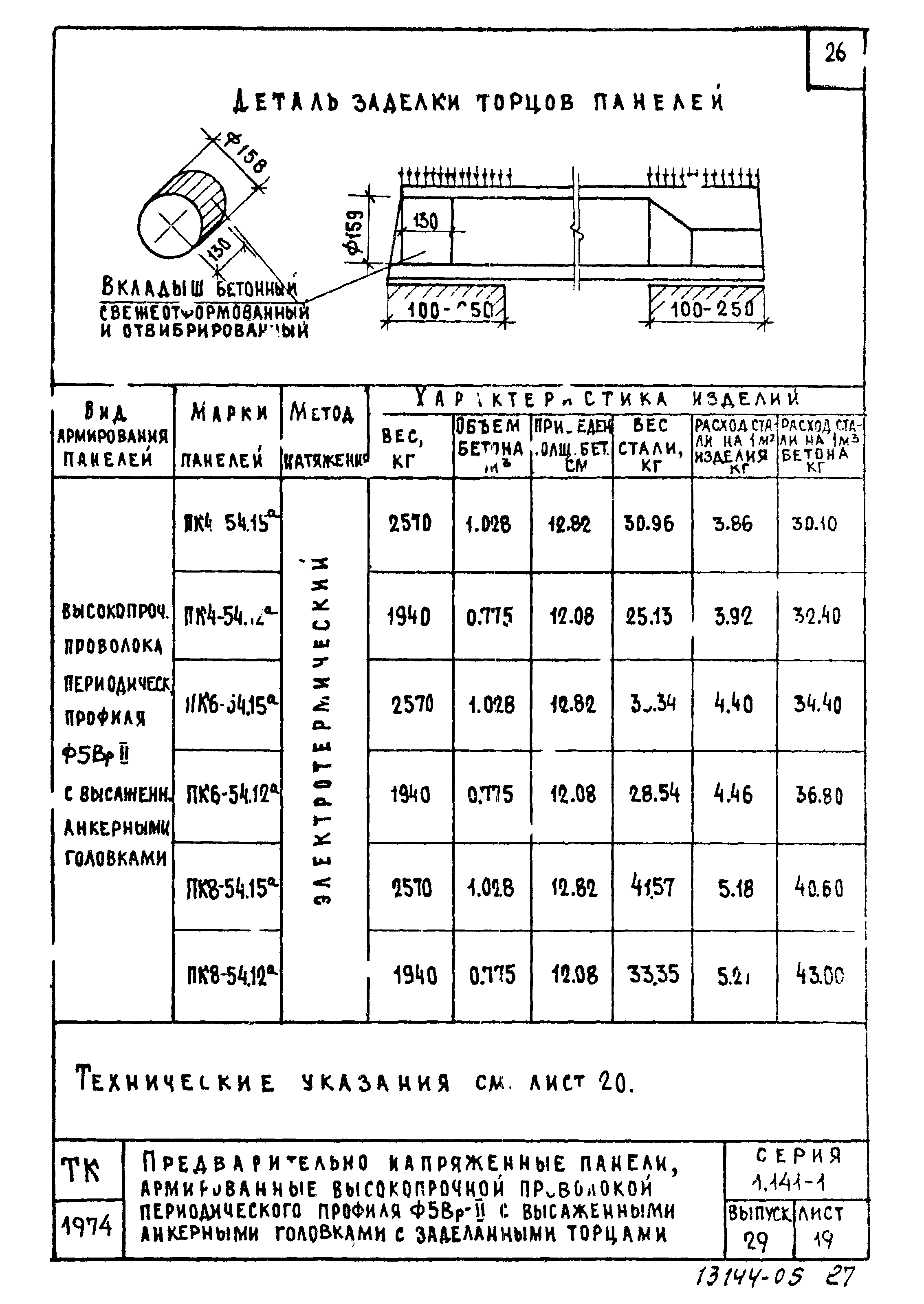 Серия 1.141-1