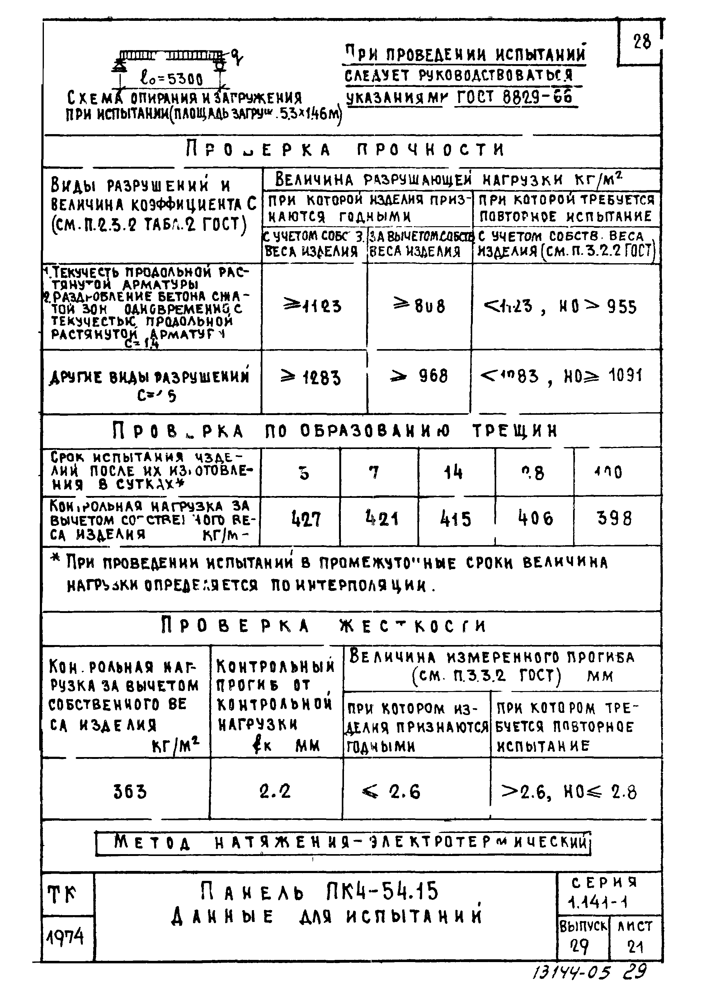 Серия 1.141-1