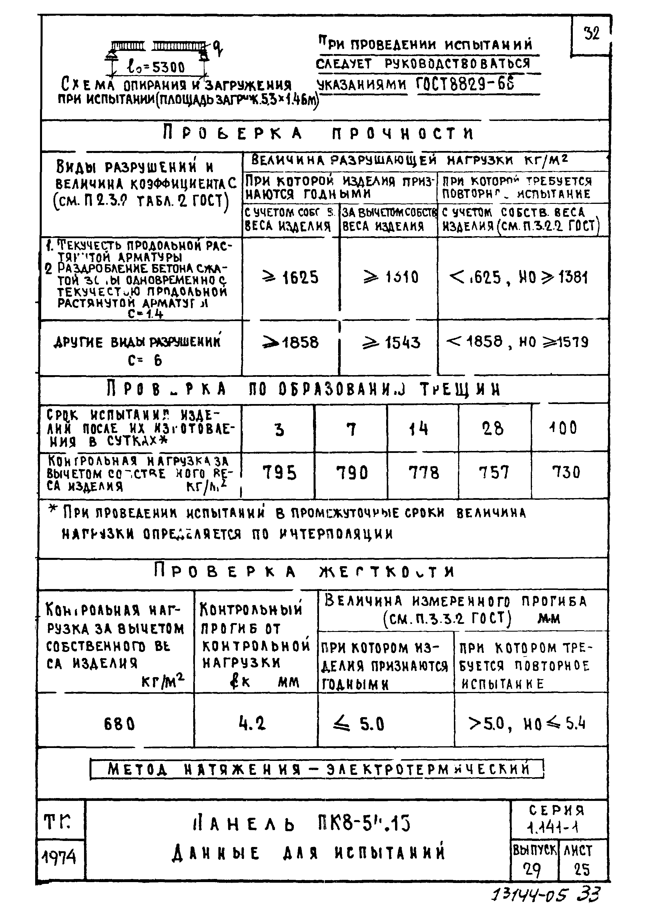 Серия 1.141-1