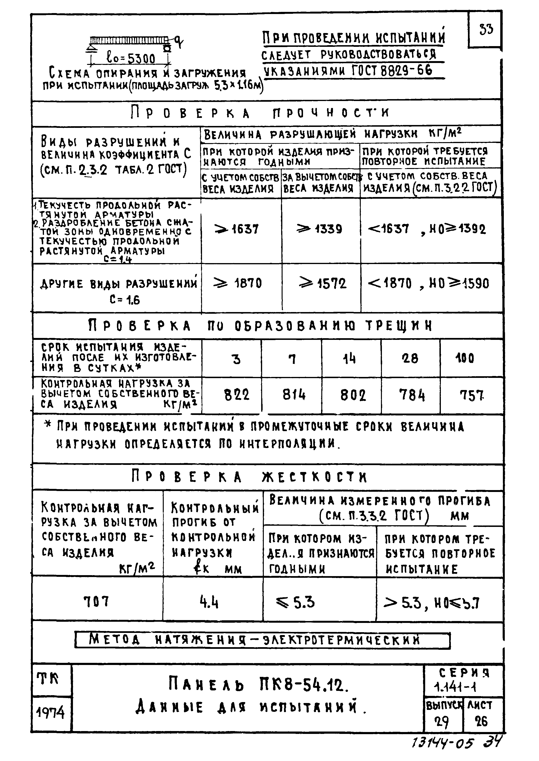 Серия 1.141-1