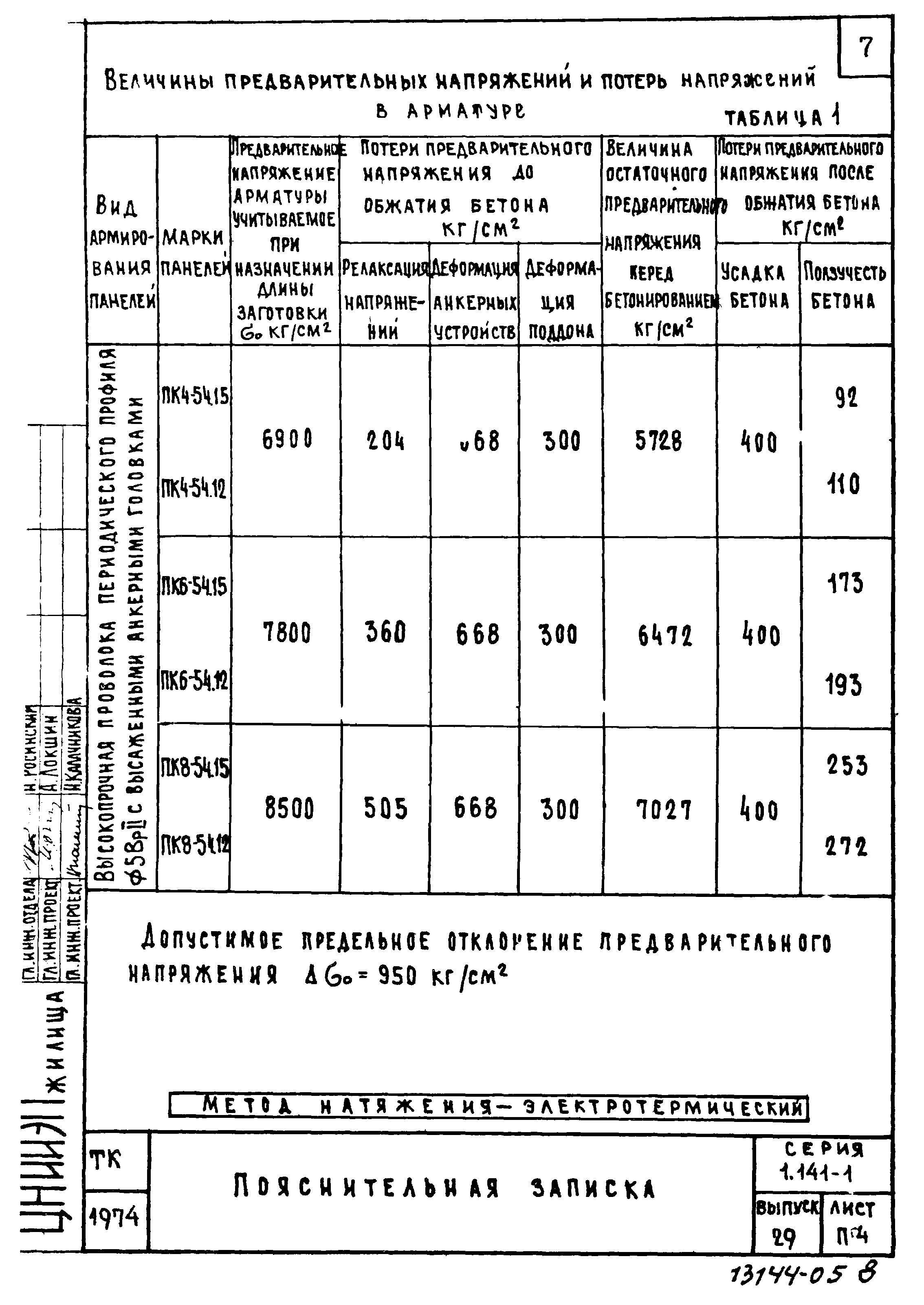 Серия 1.141-1