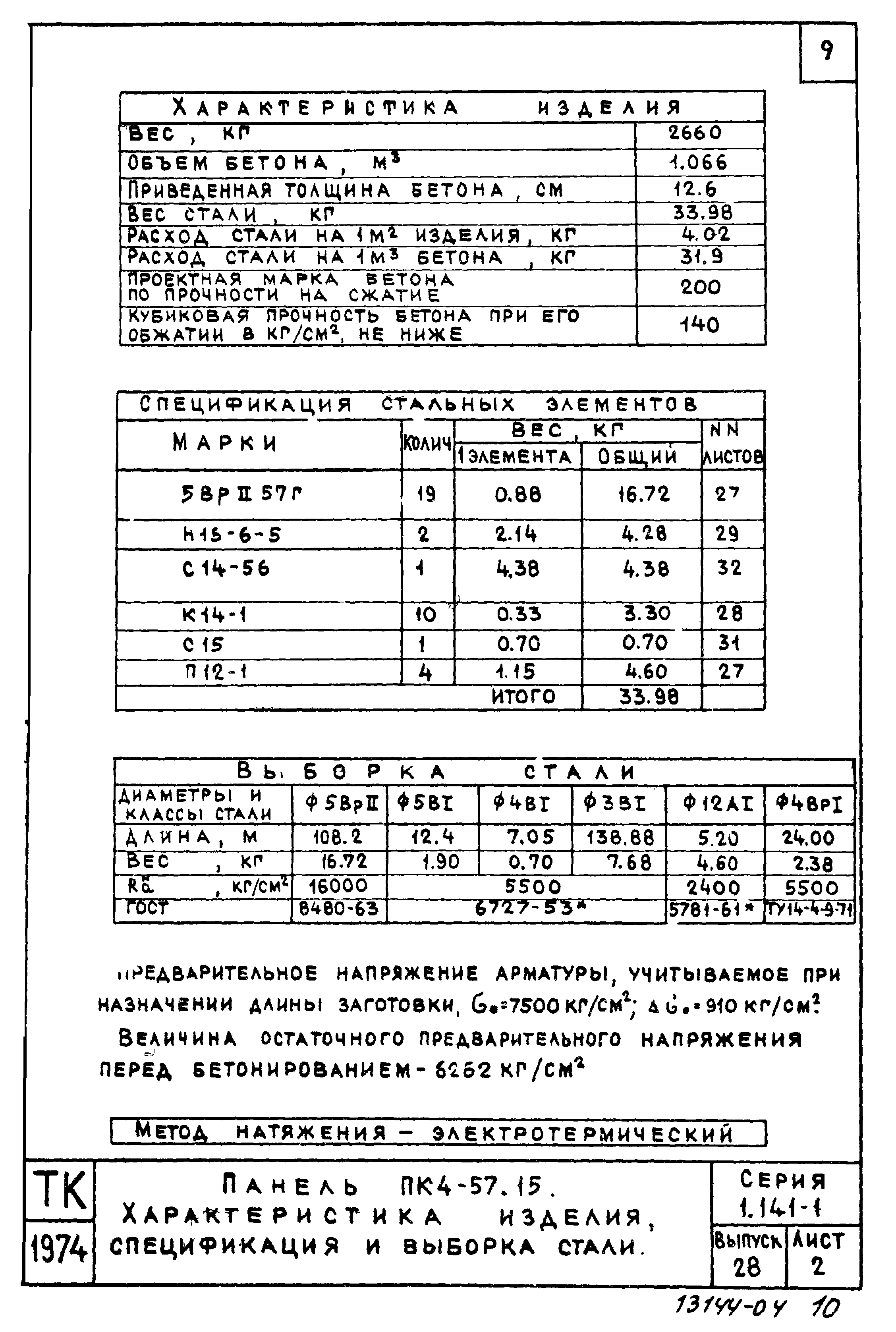 Серия 1.141-1