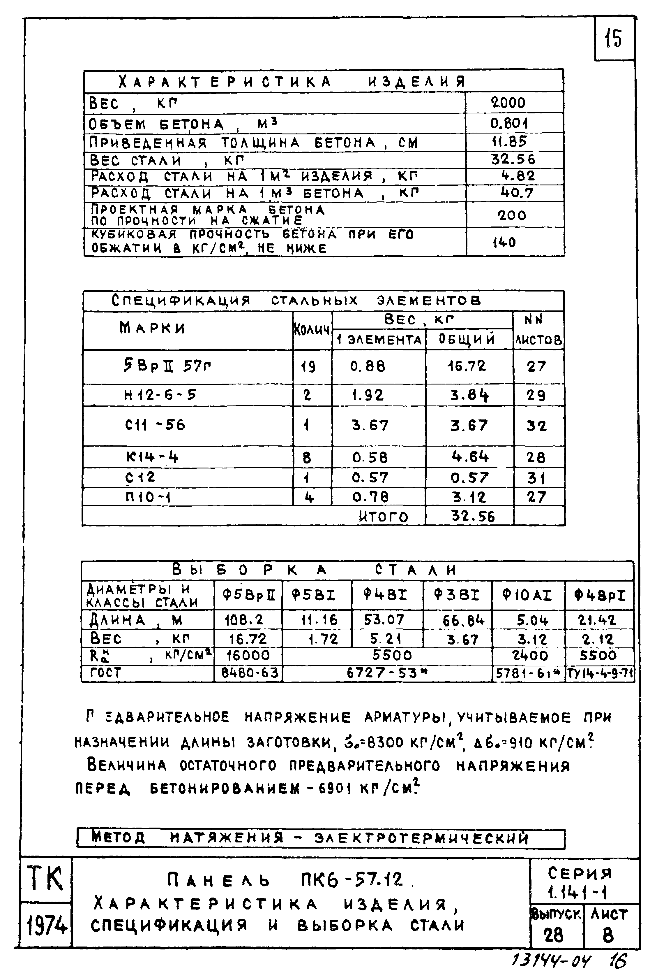 Серия 1.141-1