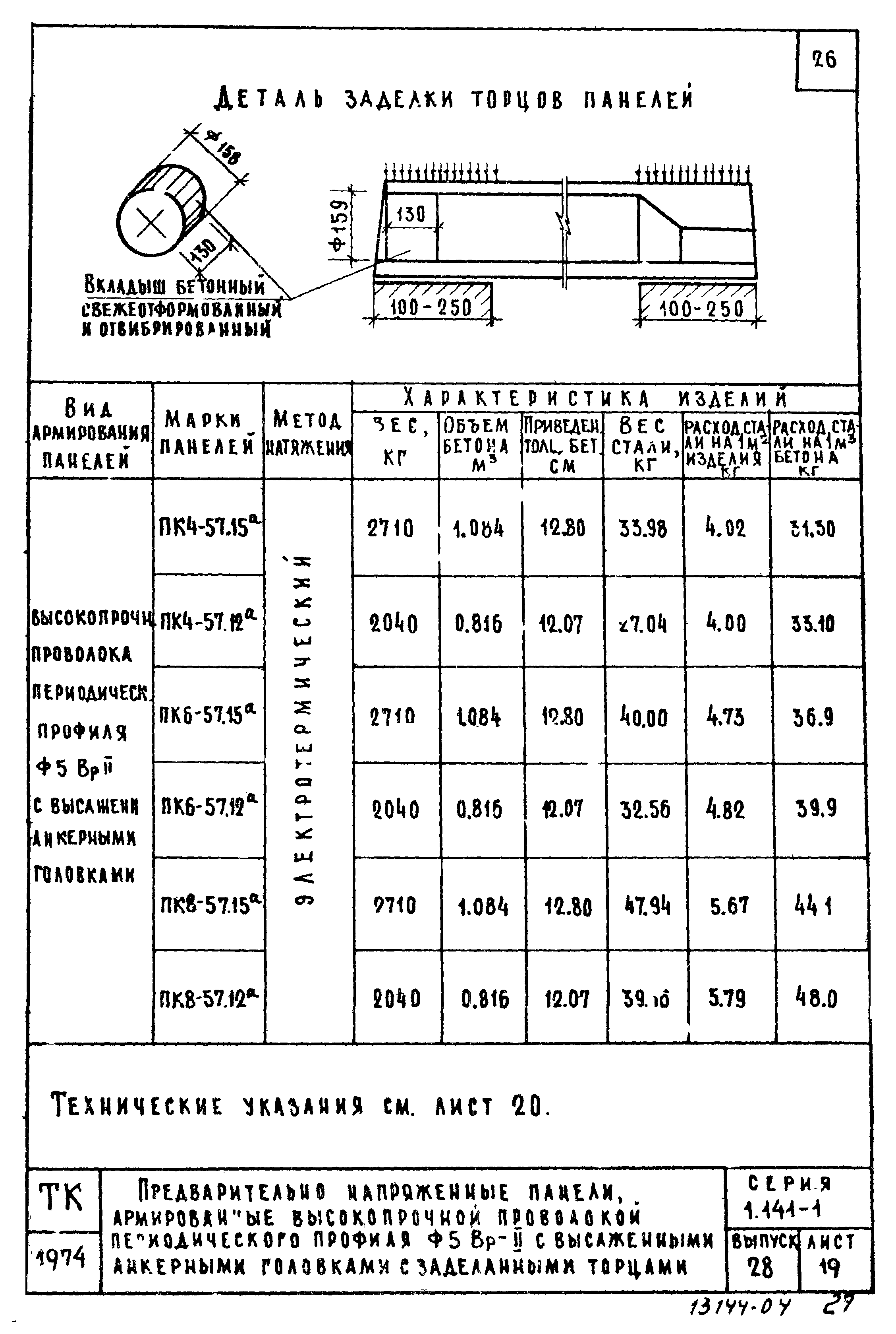 Серия 1.141-1