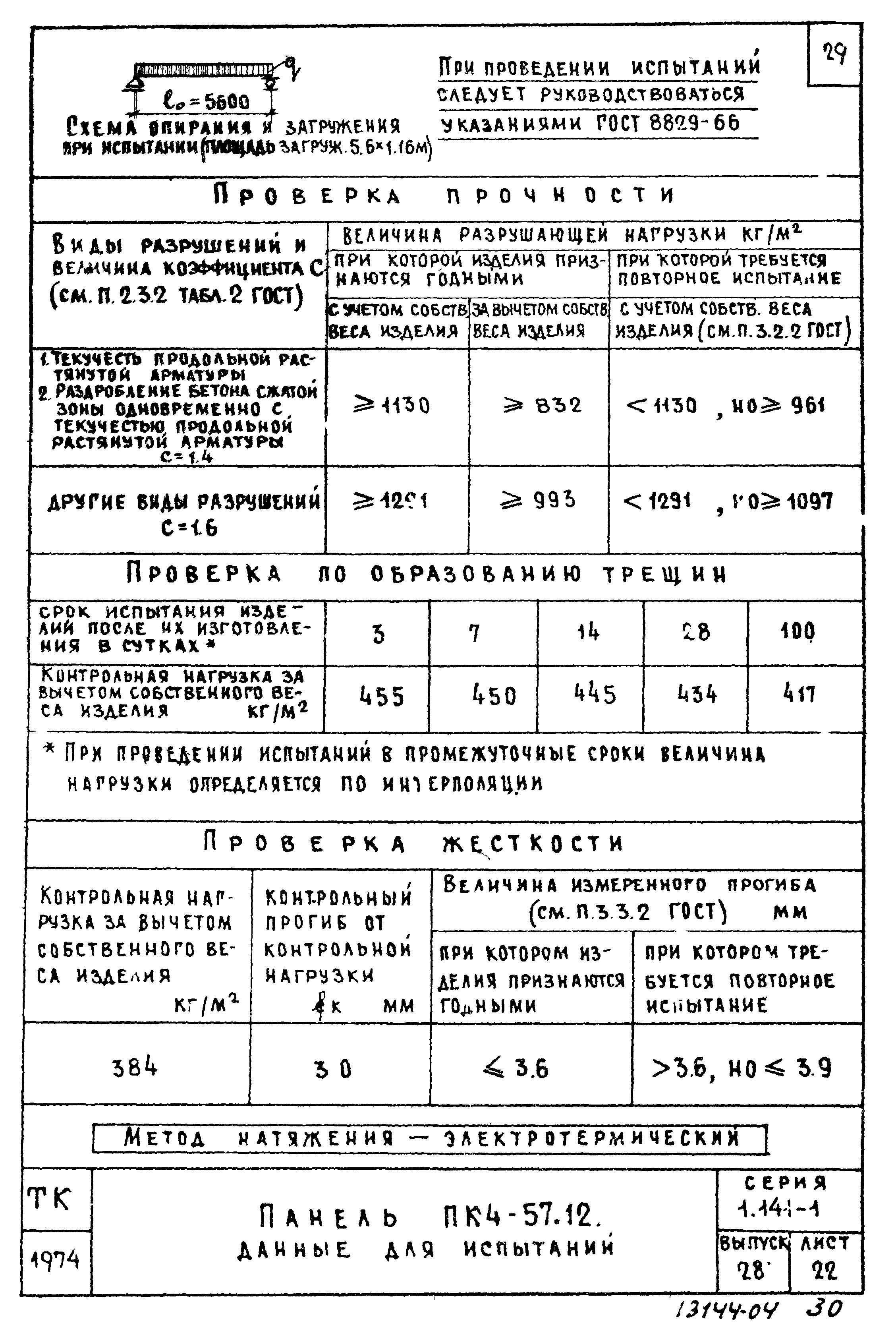 Серия 1.141-1