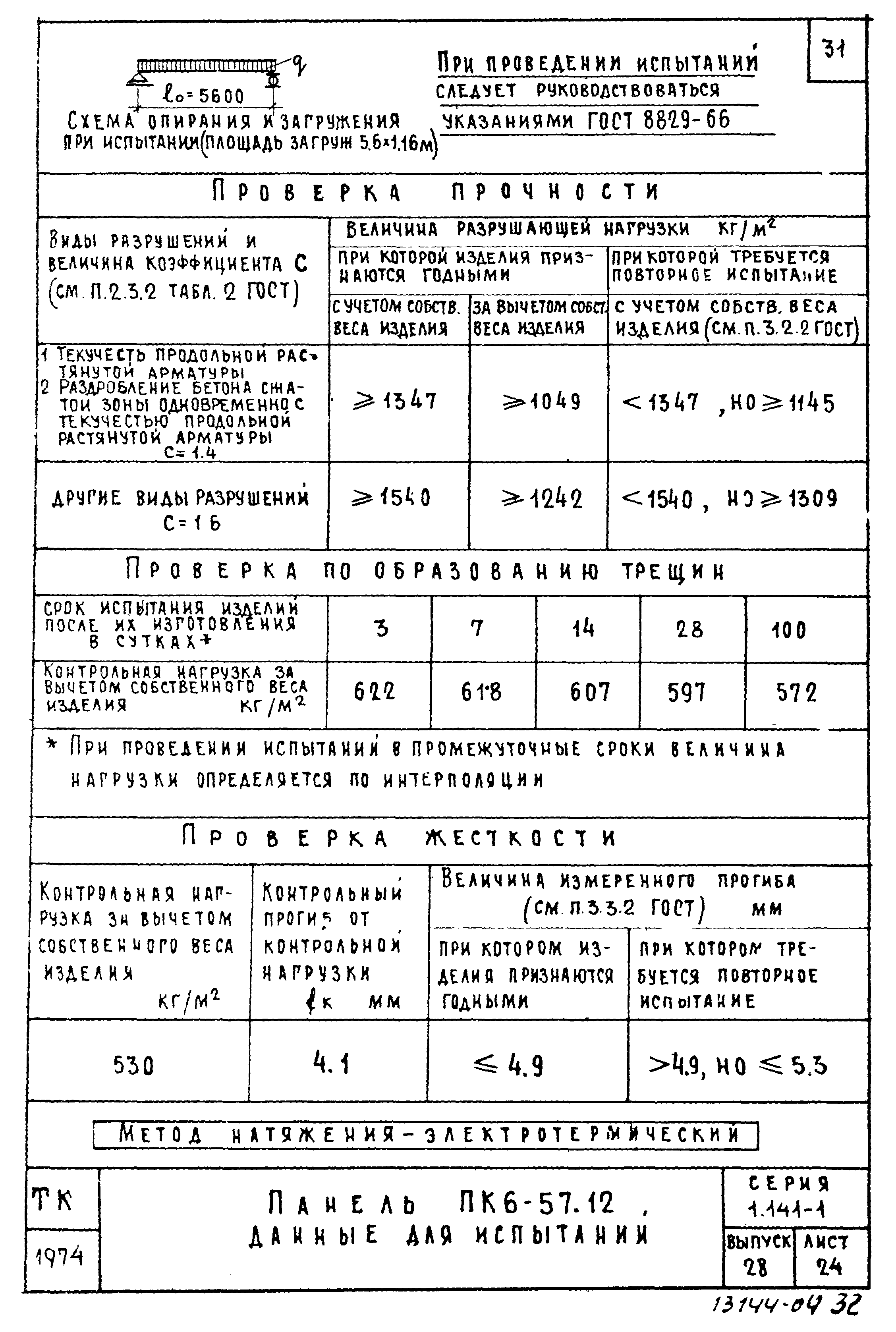 Серия 1.141-1