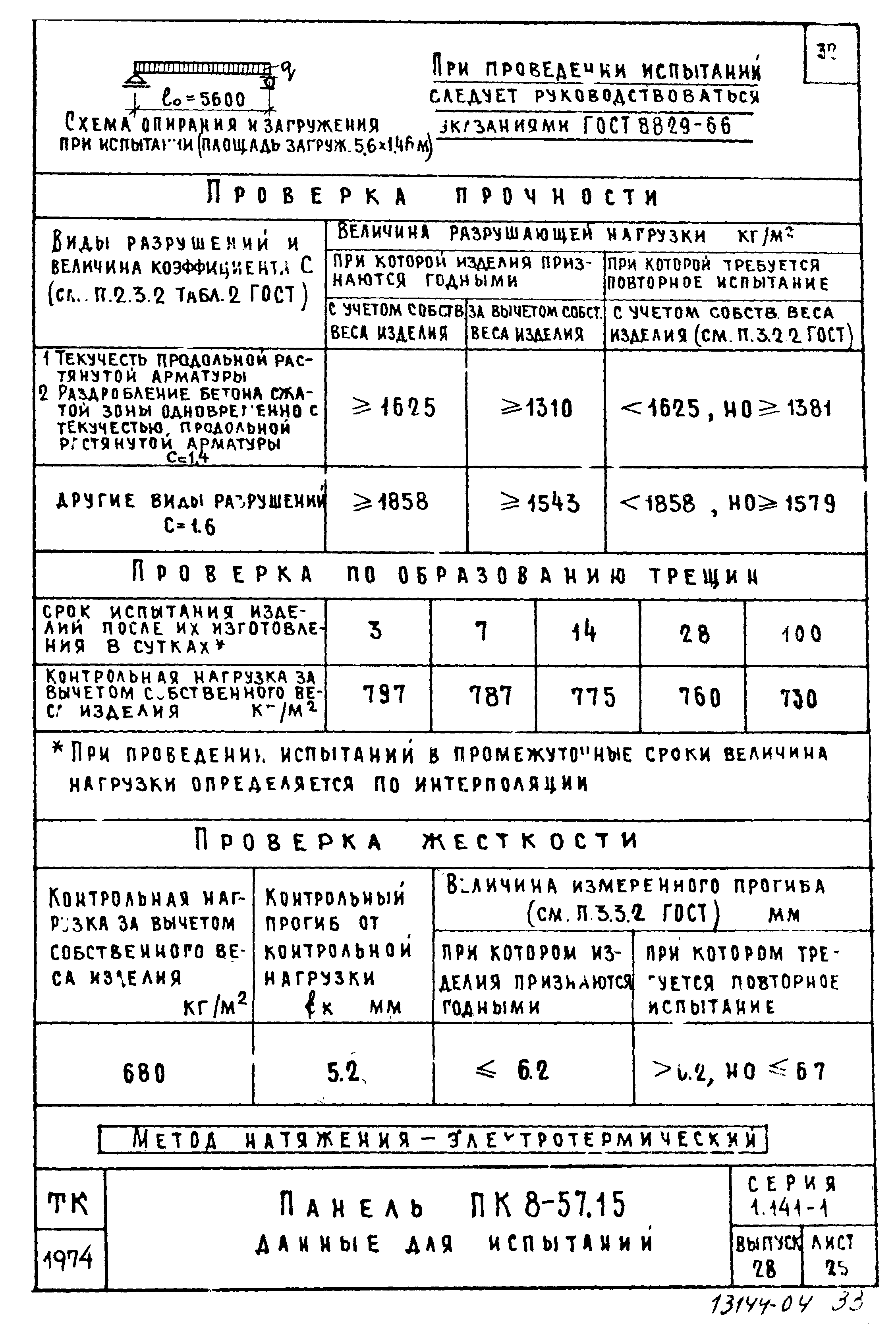 Серия 1.141-1