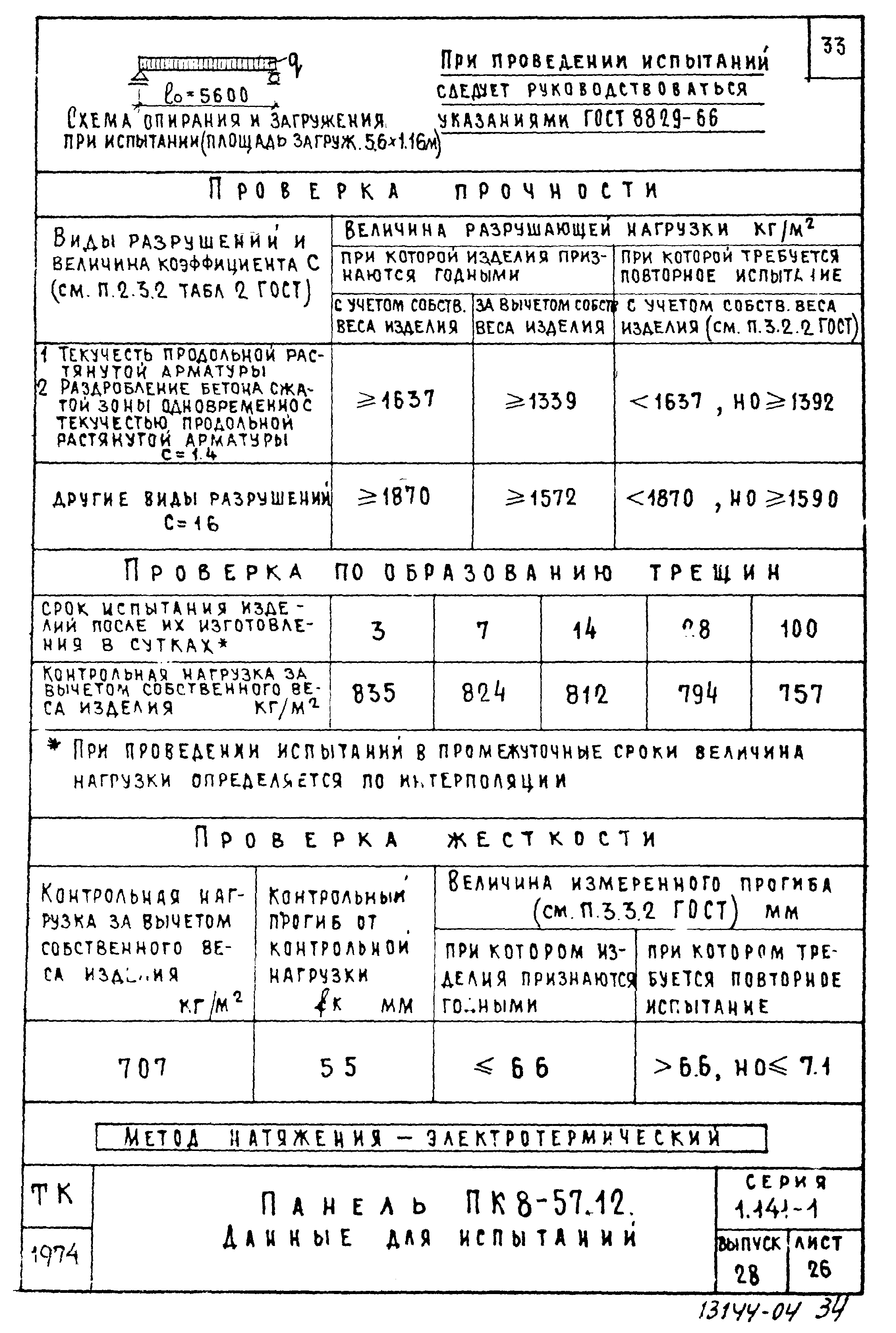 Серия 1.141-1