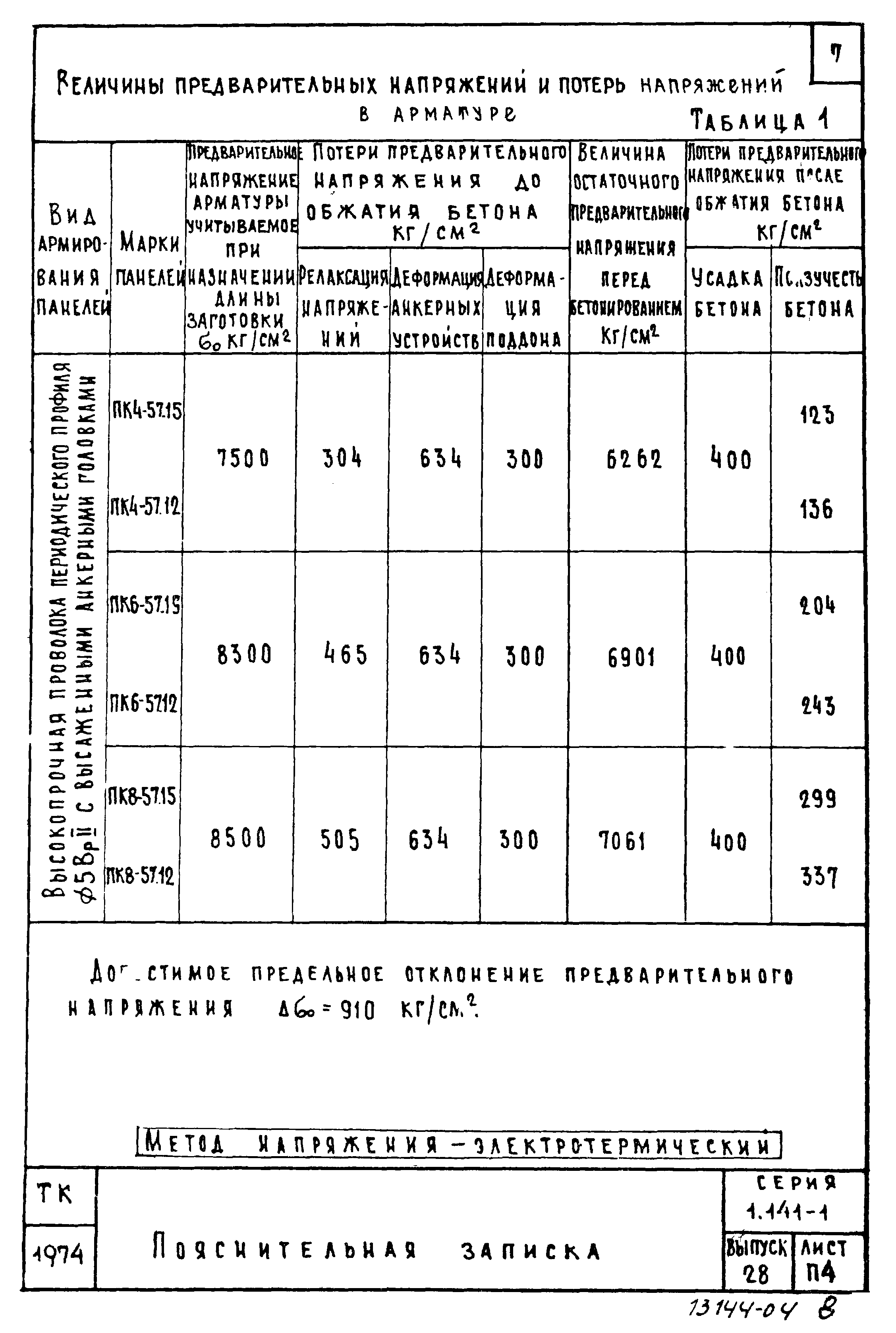 Серия 1.141-1