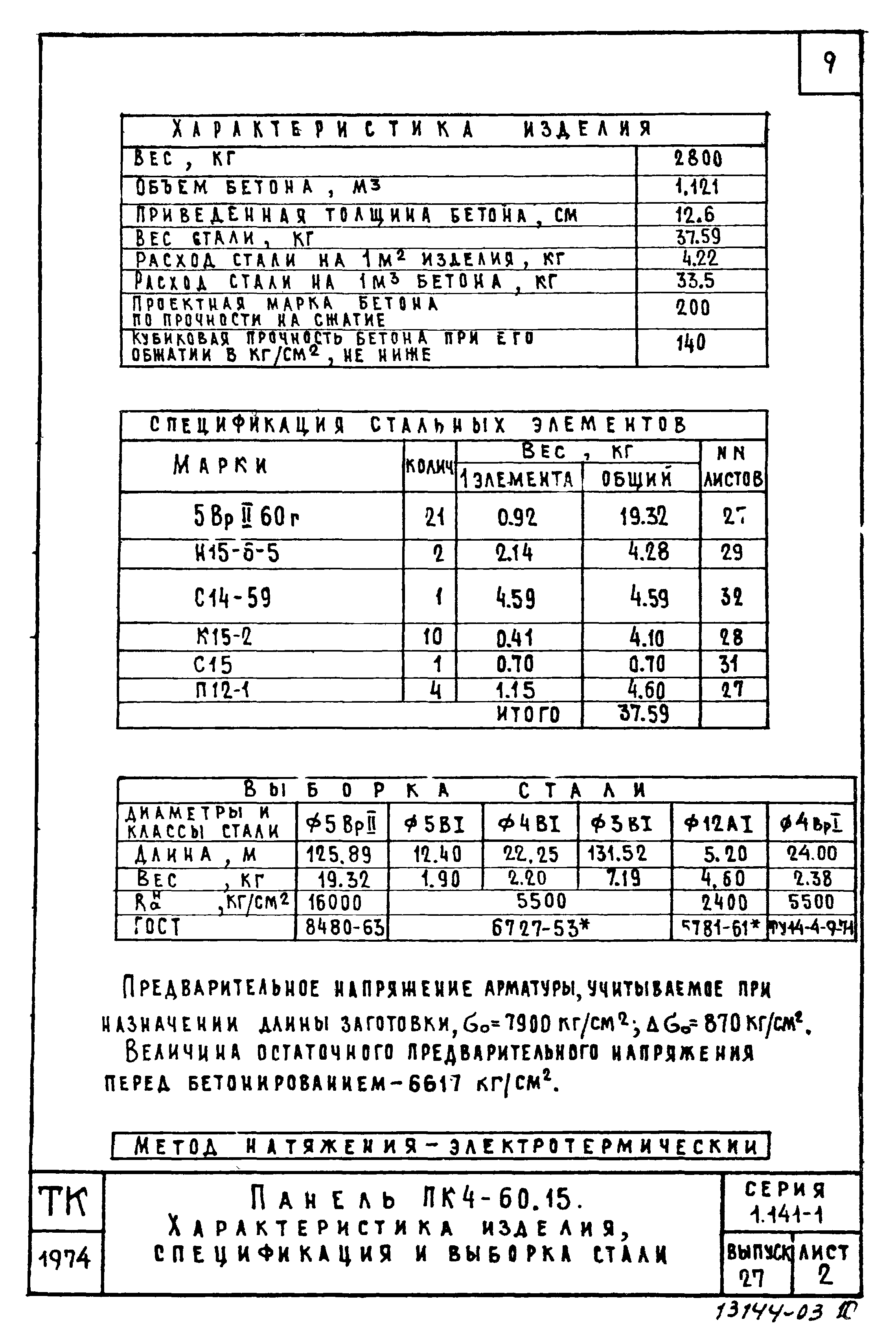 Серия 1.141-1