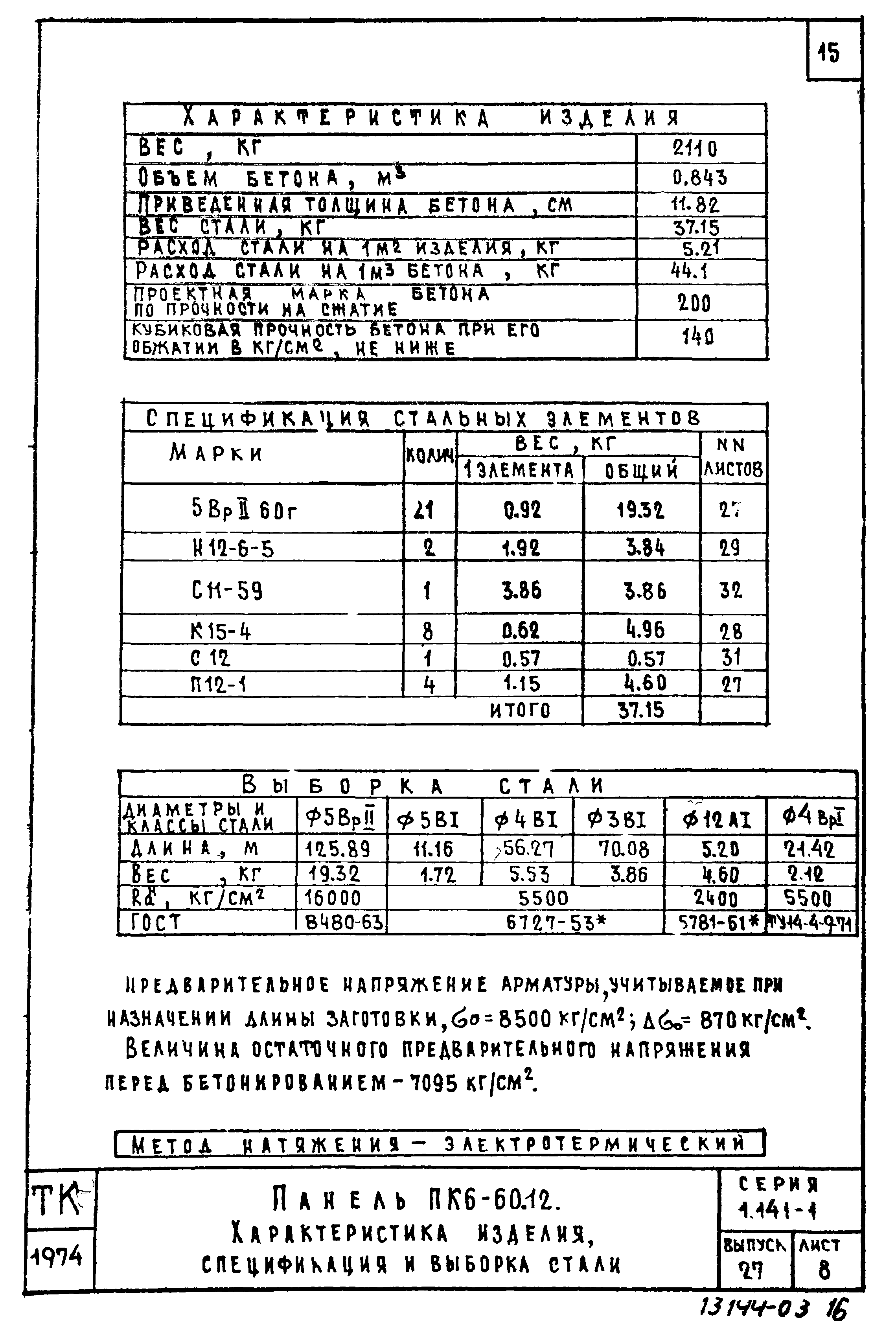 Серия 1.141-1