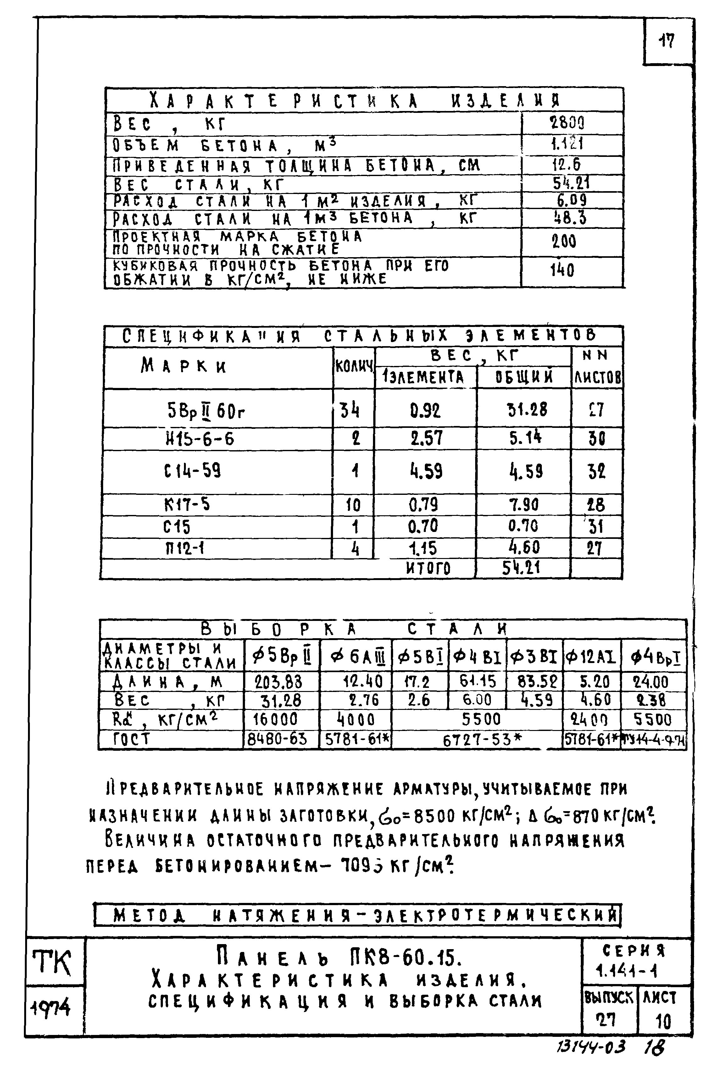 Серия 1.141-1