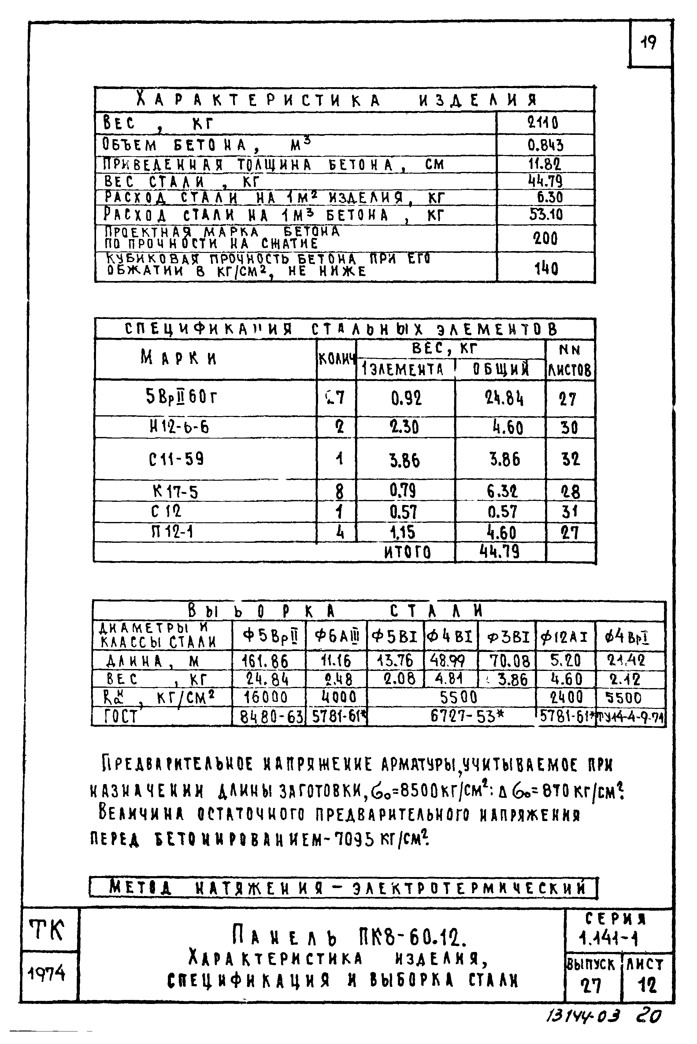 Серия 1.141-1