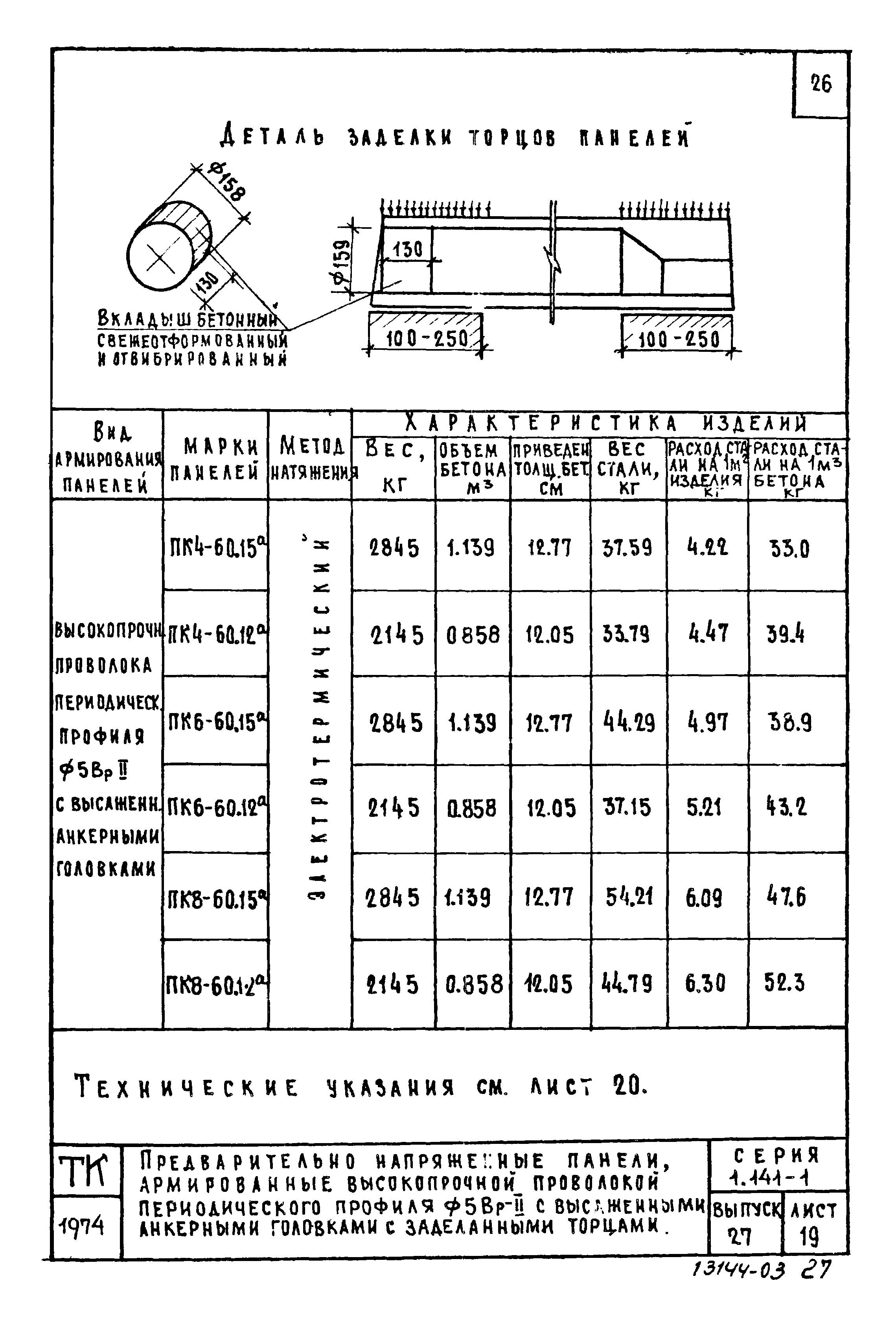 Серия 1.141-1