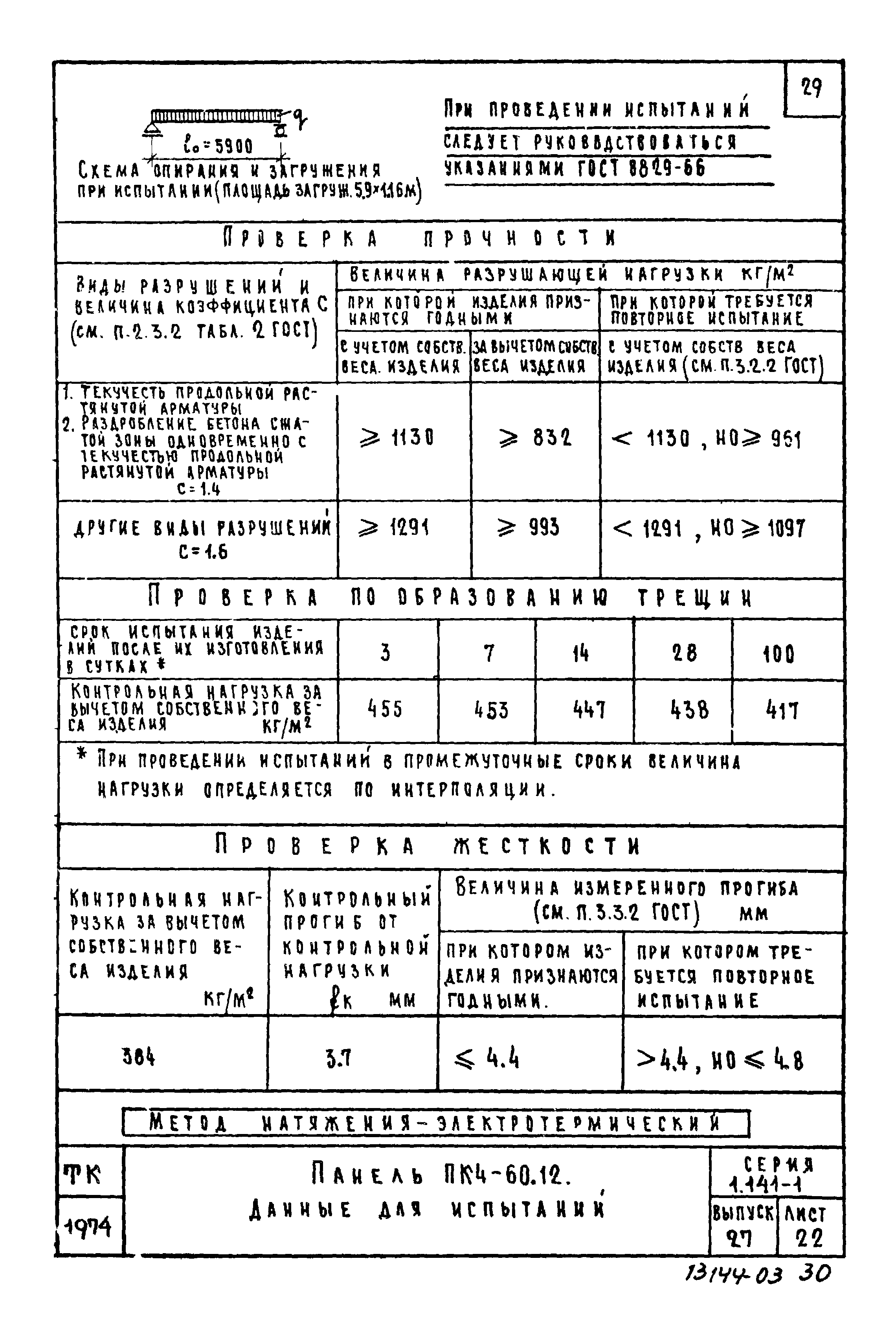 Серия 1.141-1