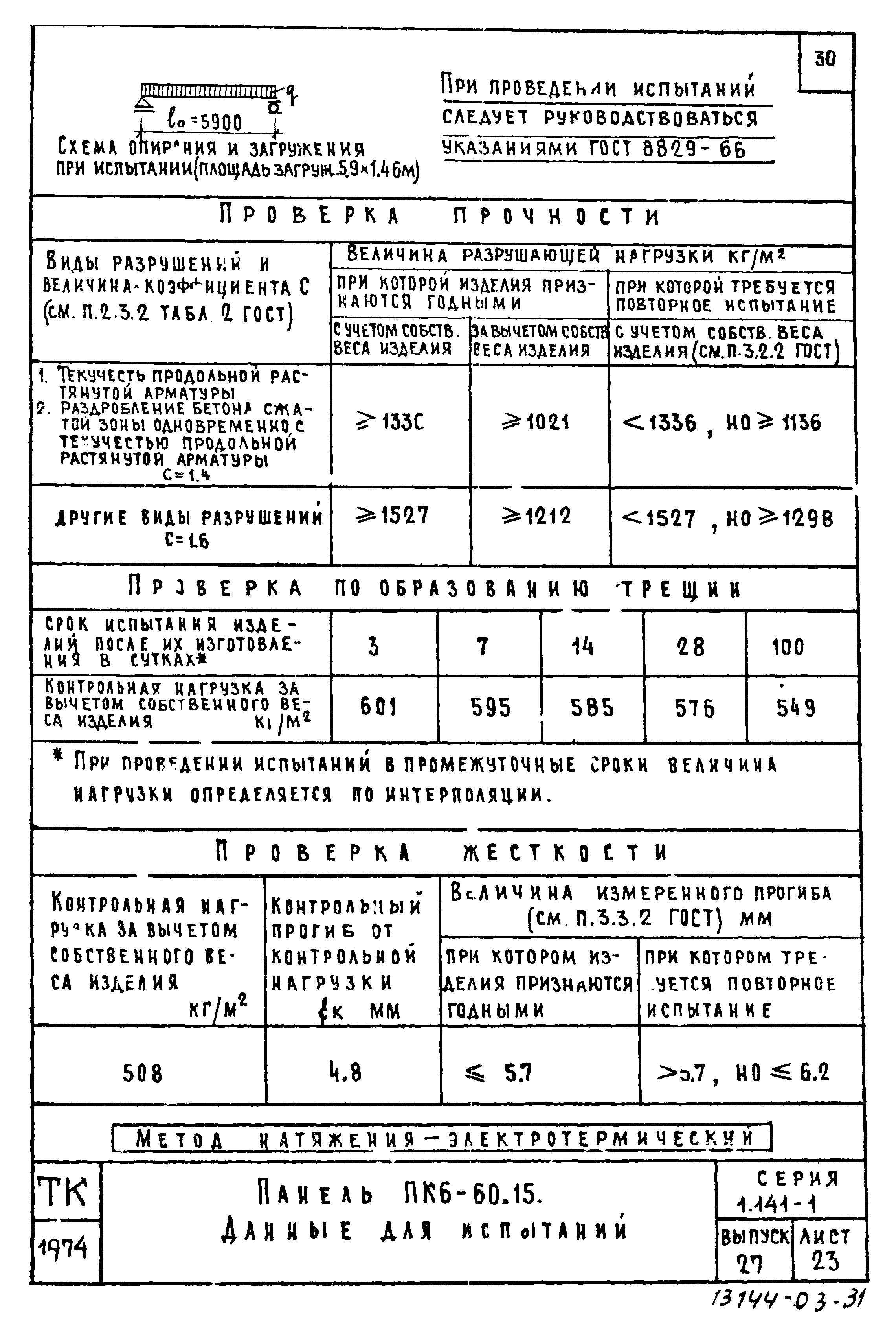 Серия 1.141-1