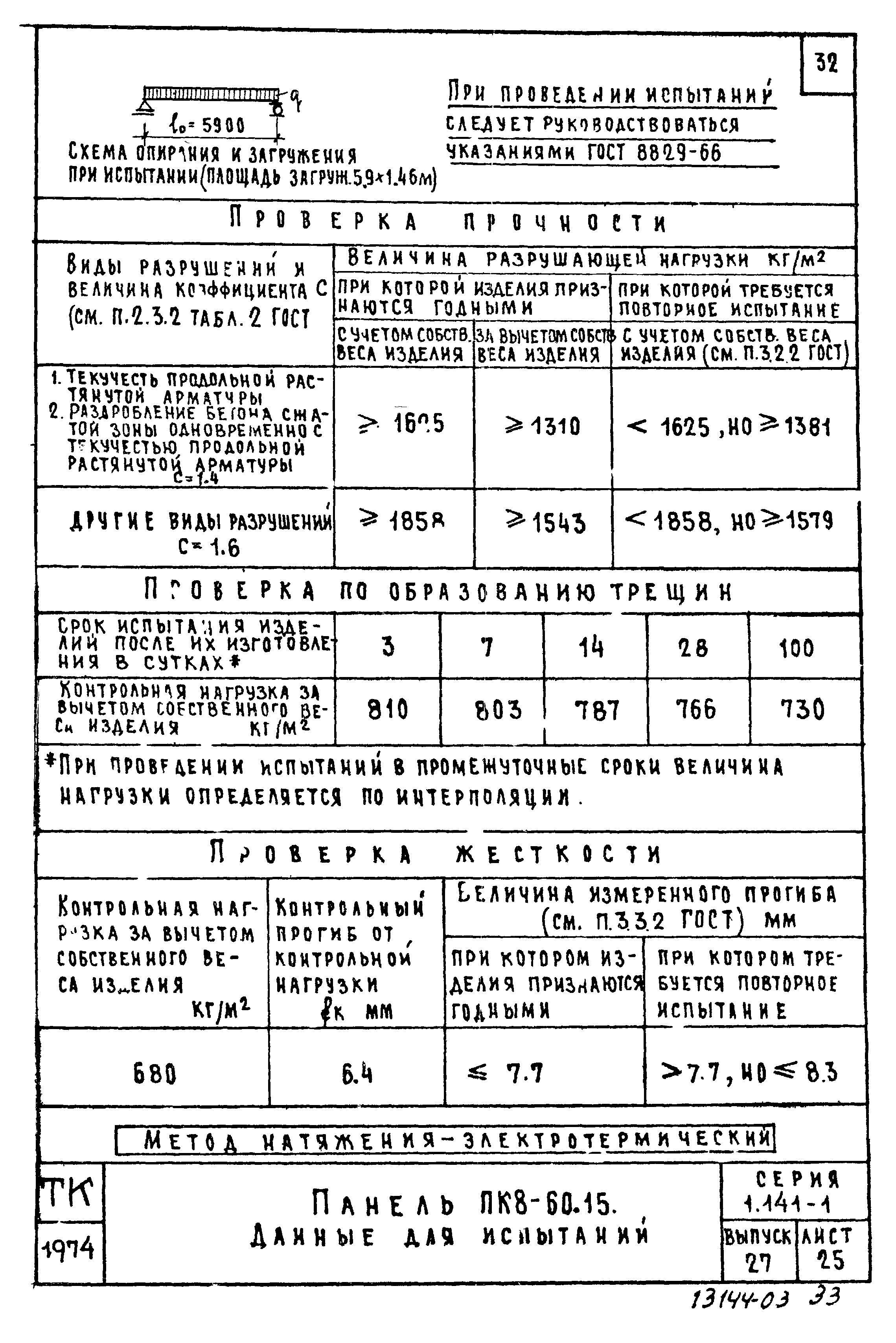 Серия 1.141-1