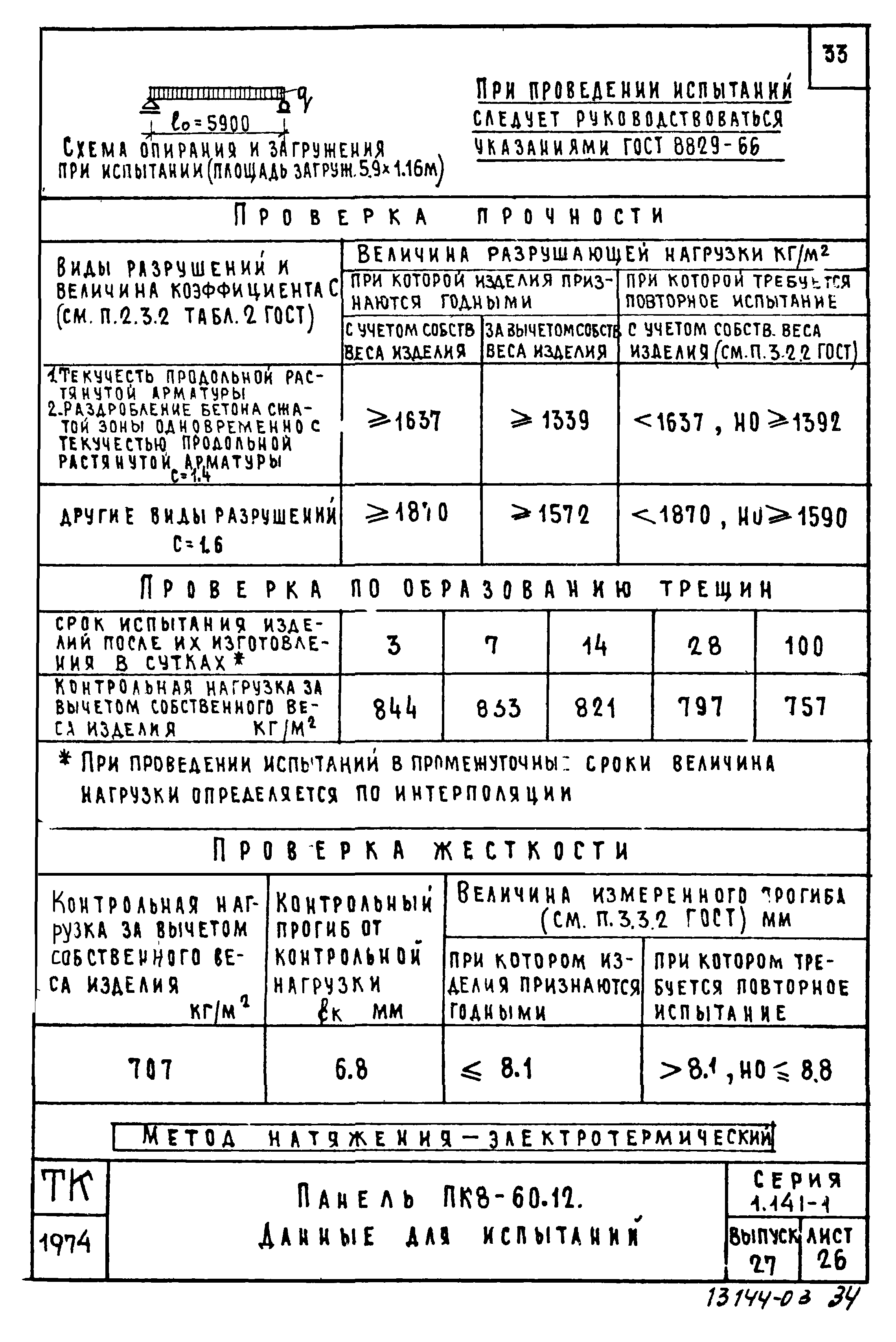 Серия 1.141-1