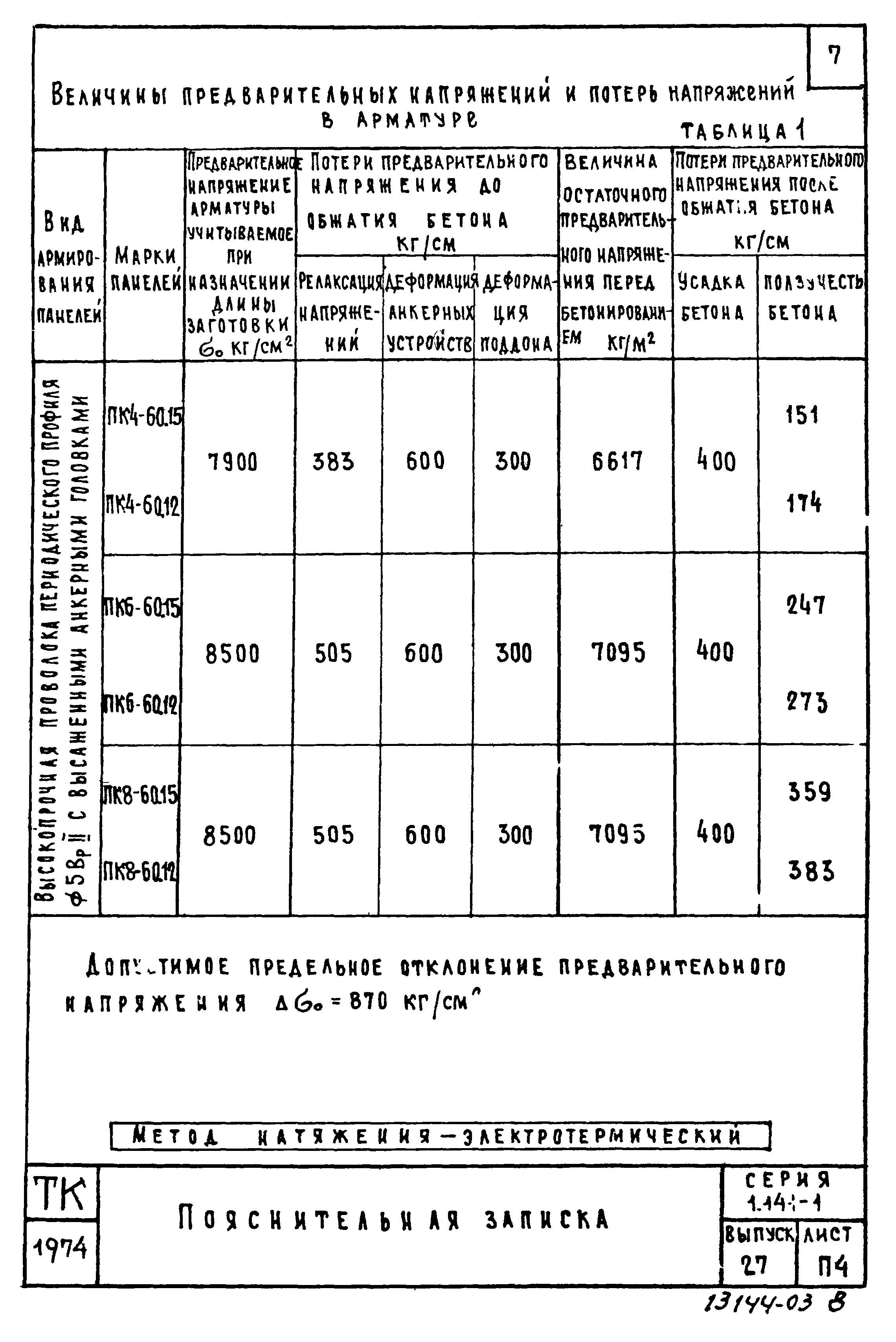 Серия 1.141-1