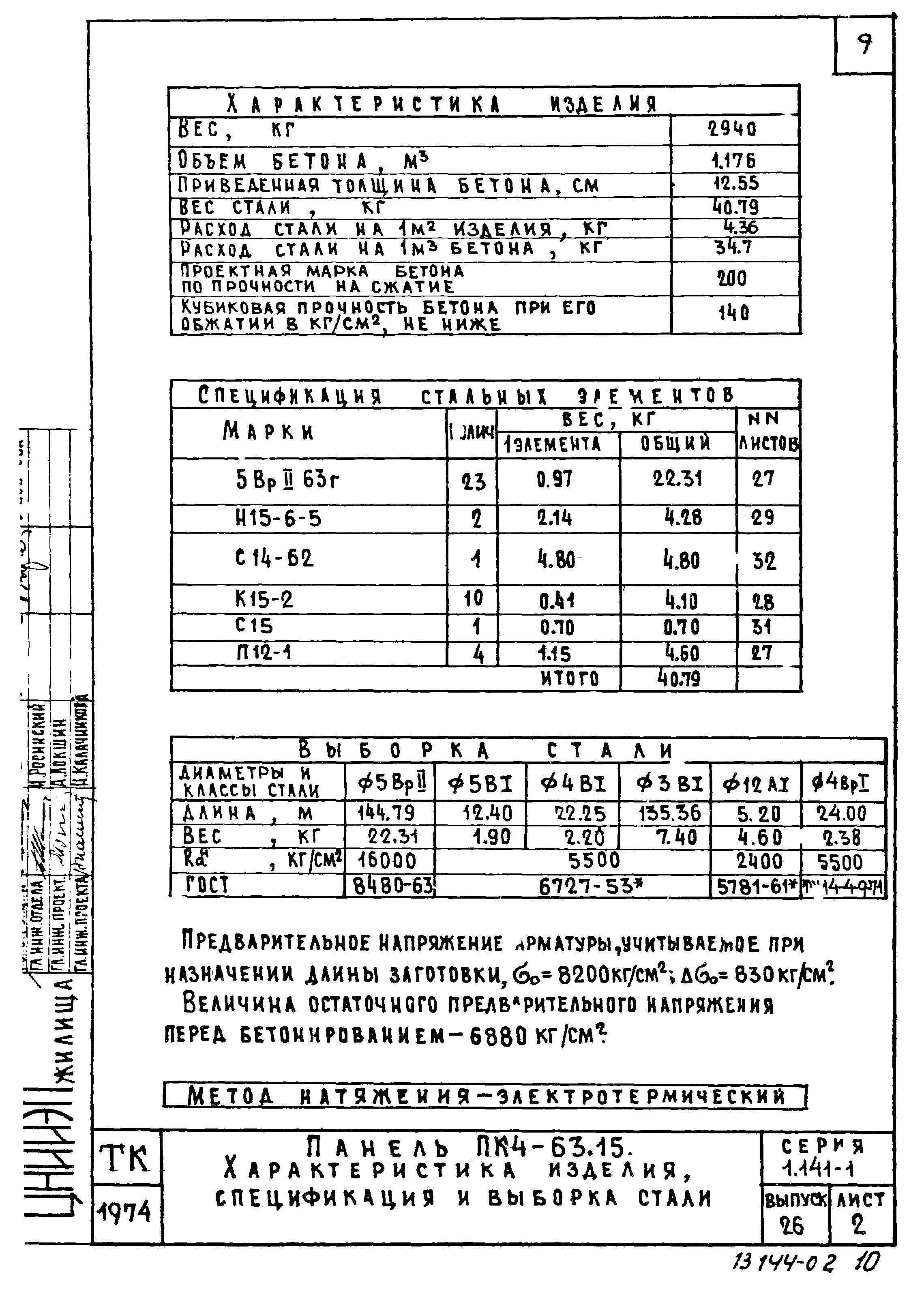 Серия 1.141-1