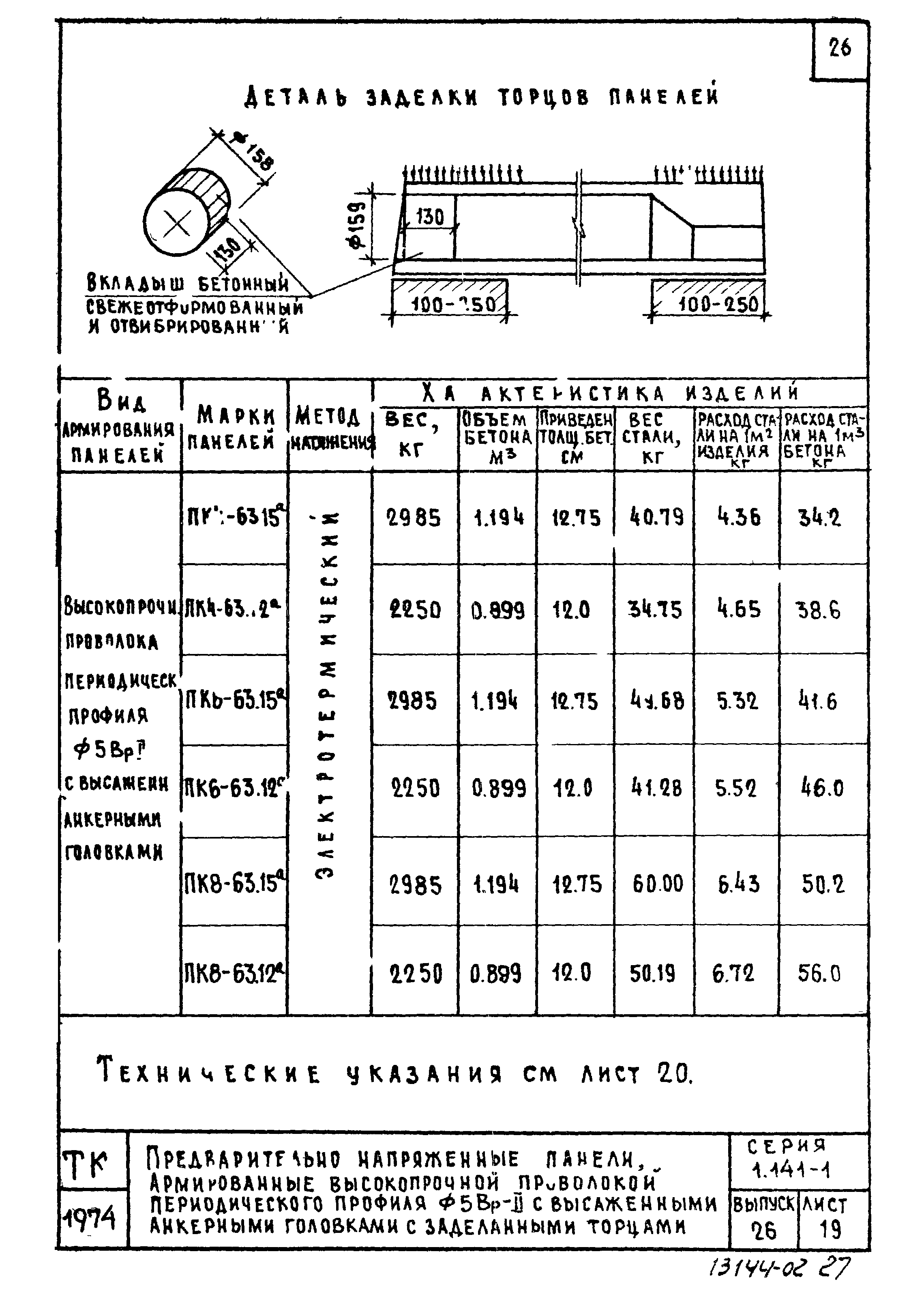 Серия 1.141-1