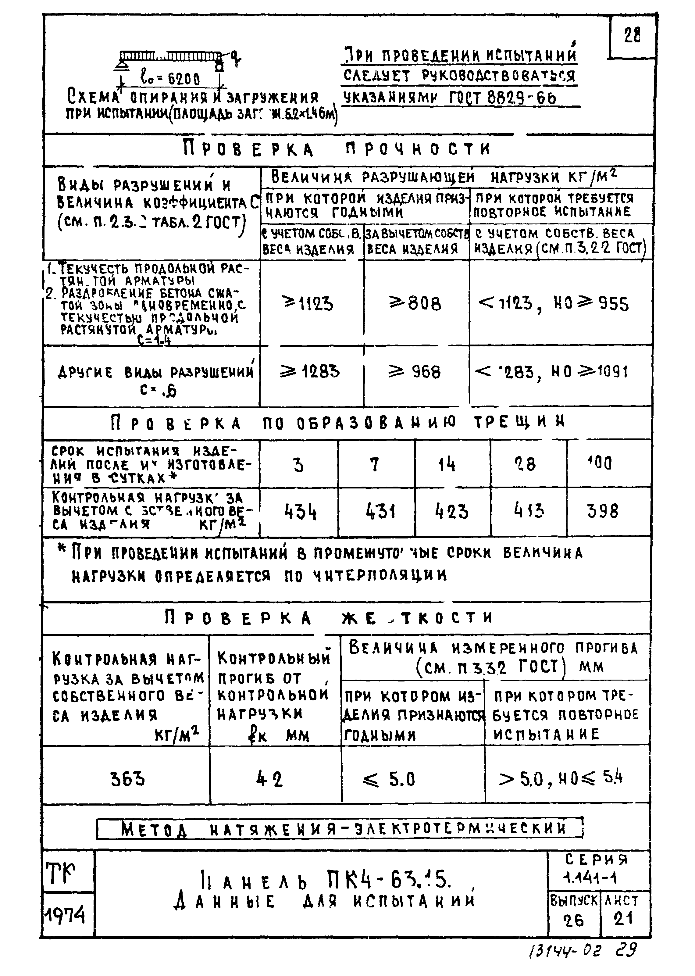 Серия 1.141-1