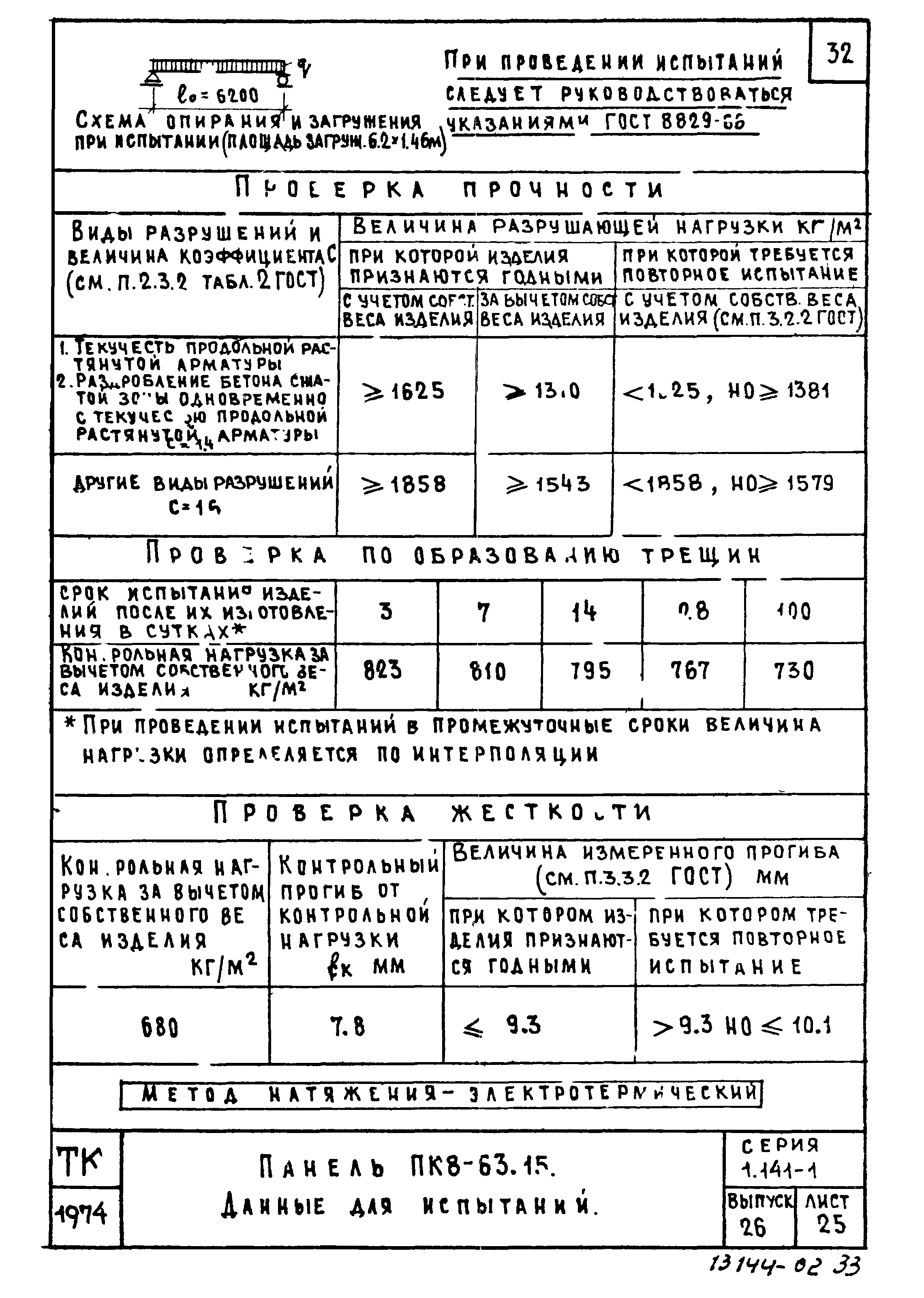 Серия 1.141-1