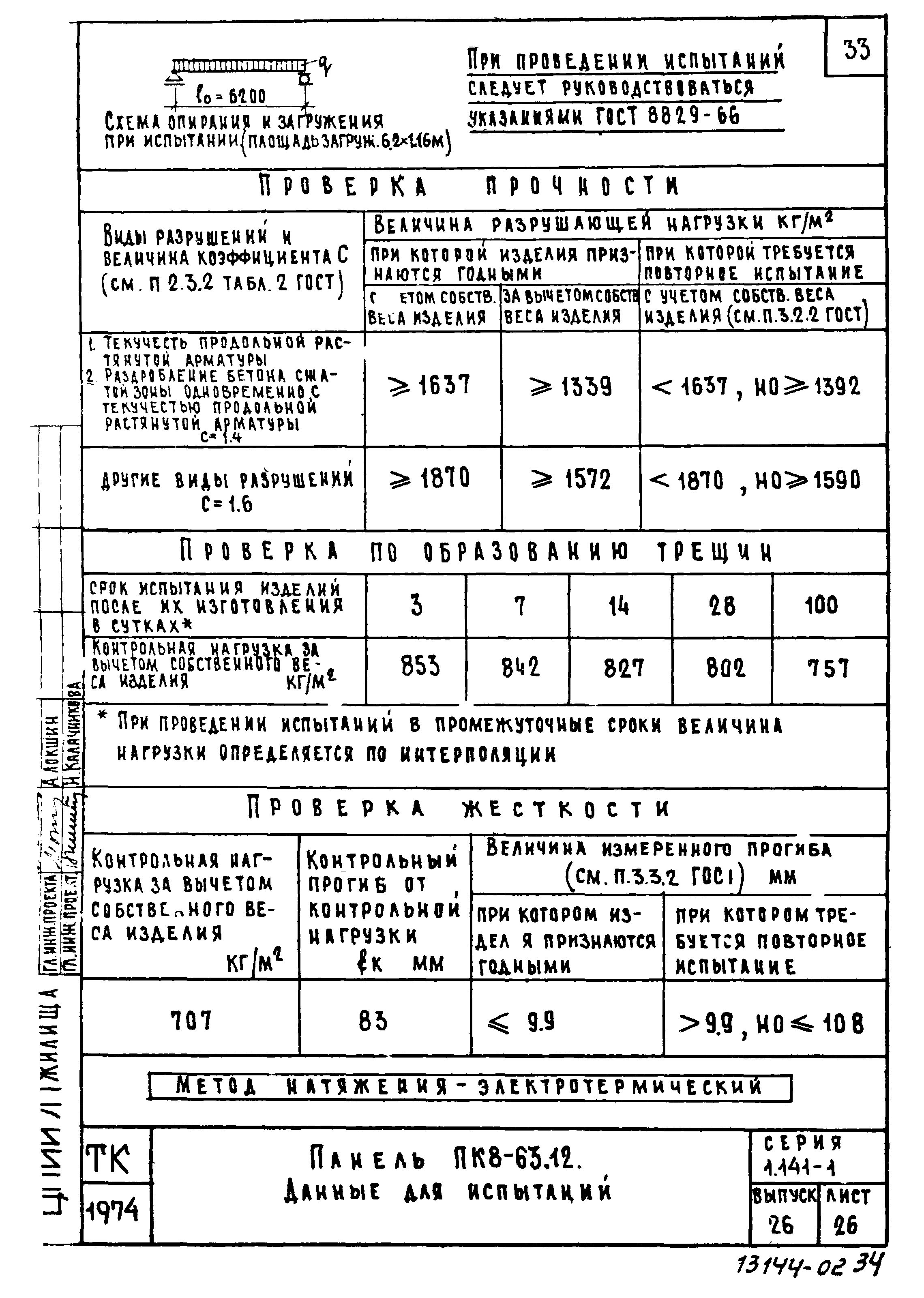 Серия 1.141-1