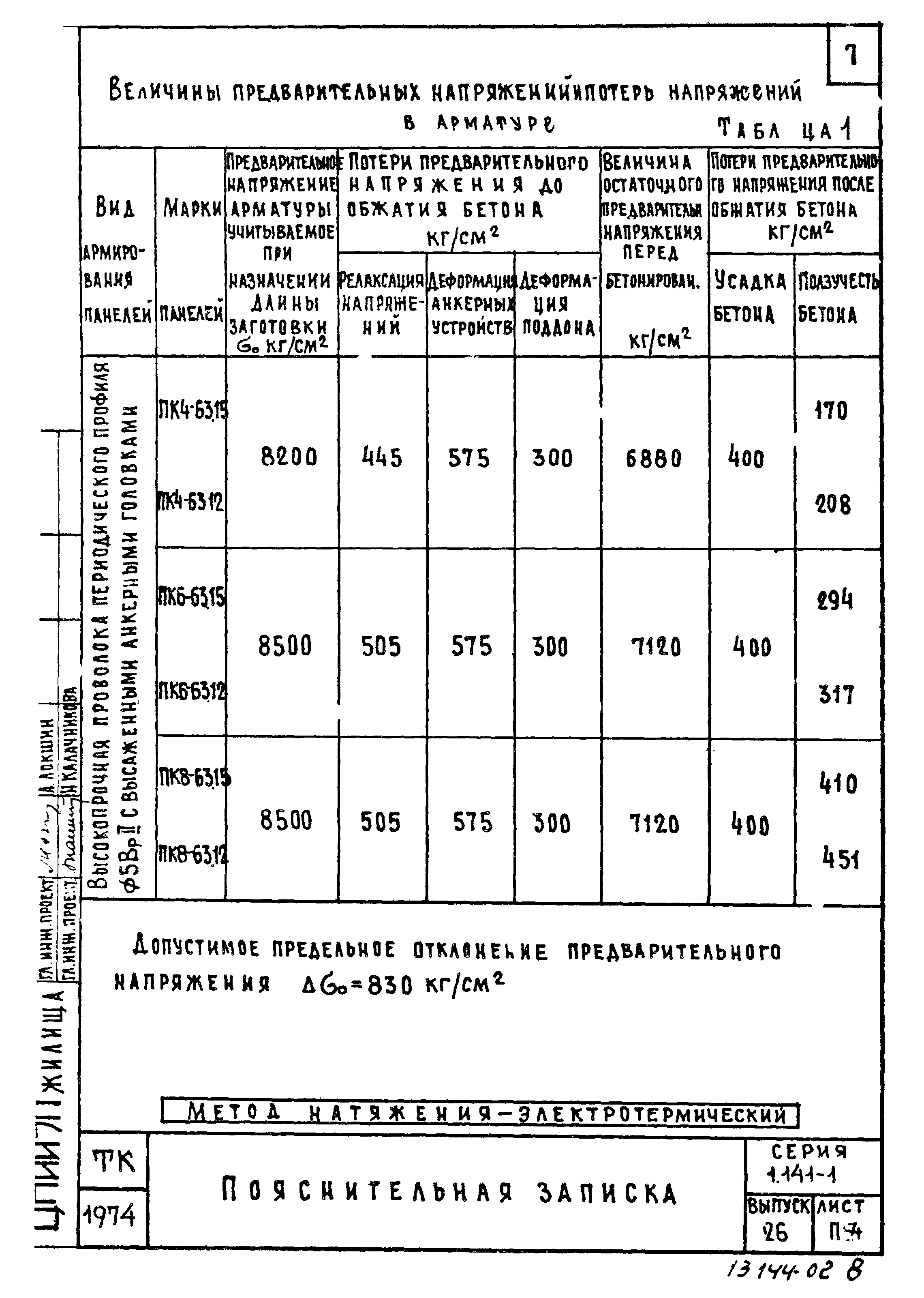 Серия 1.141-1