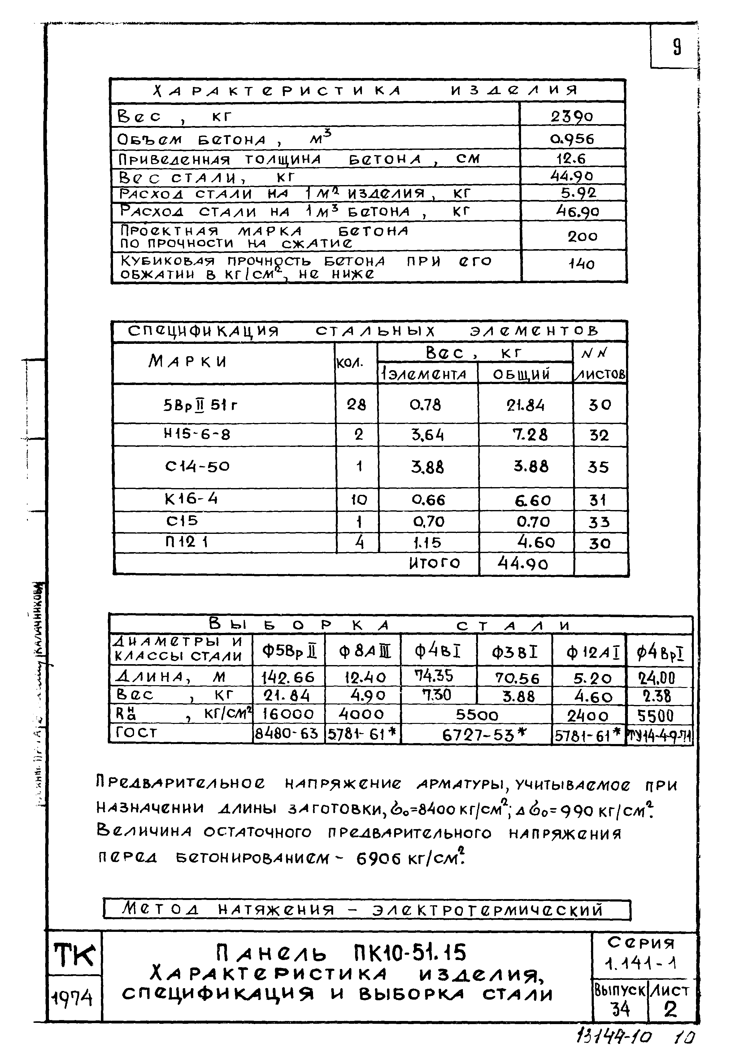 Серия 1.141-1