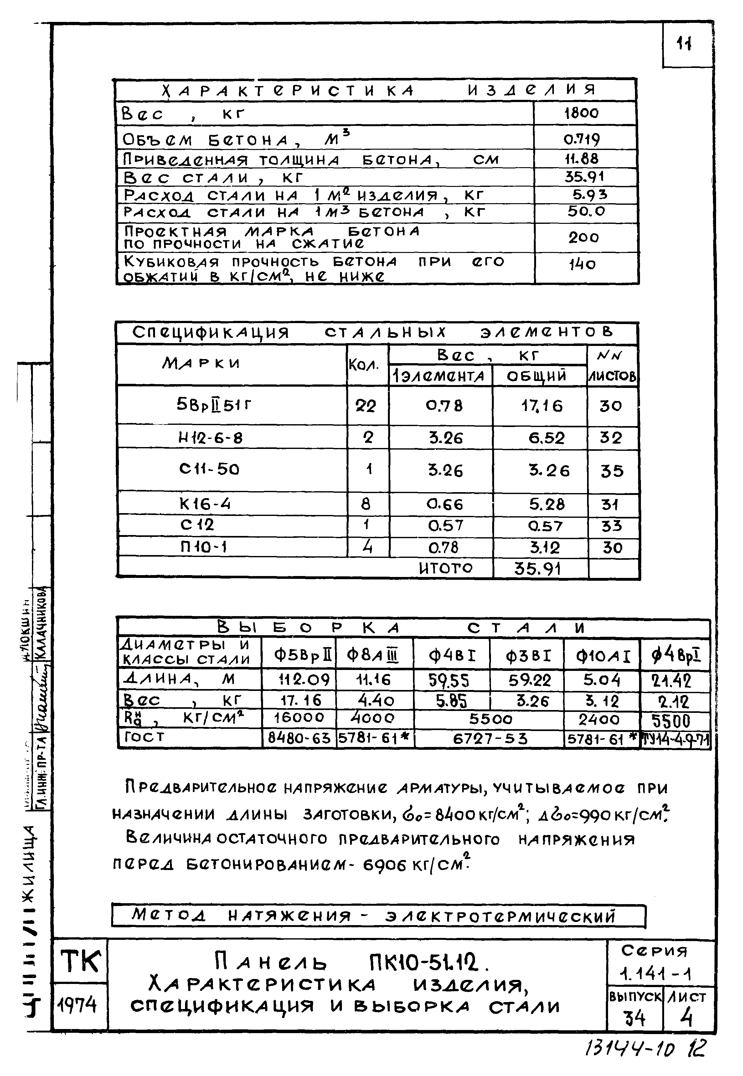 Серия 1.141-1