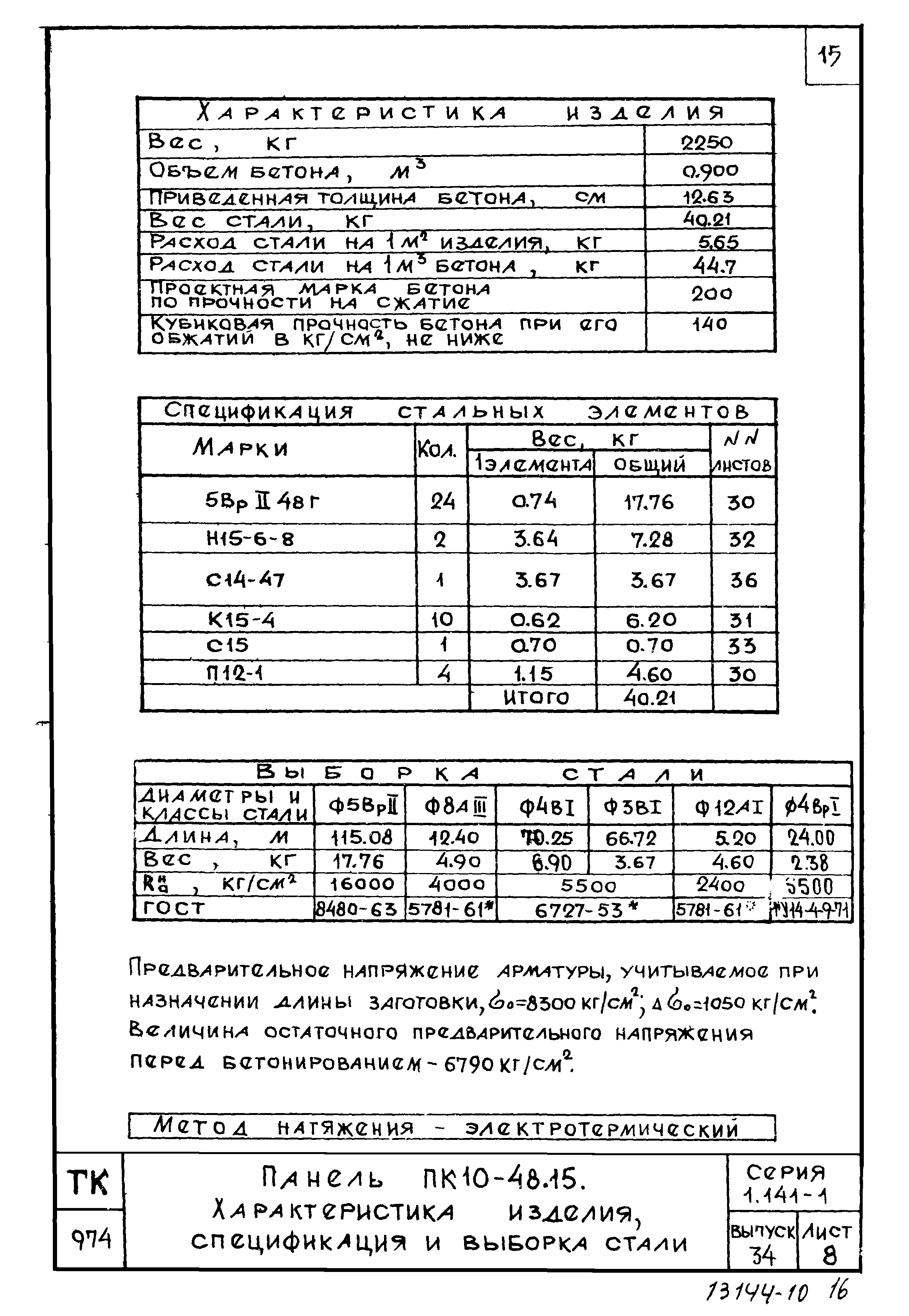 Серия 1.141-1