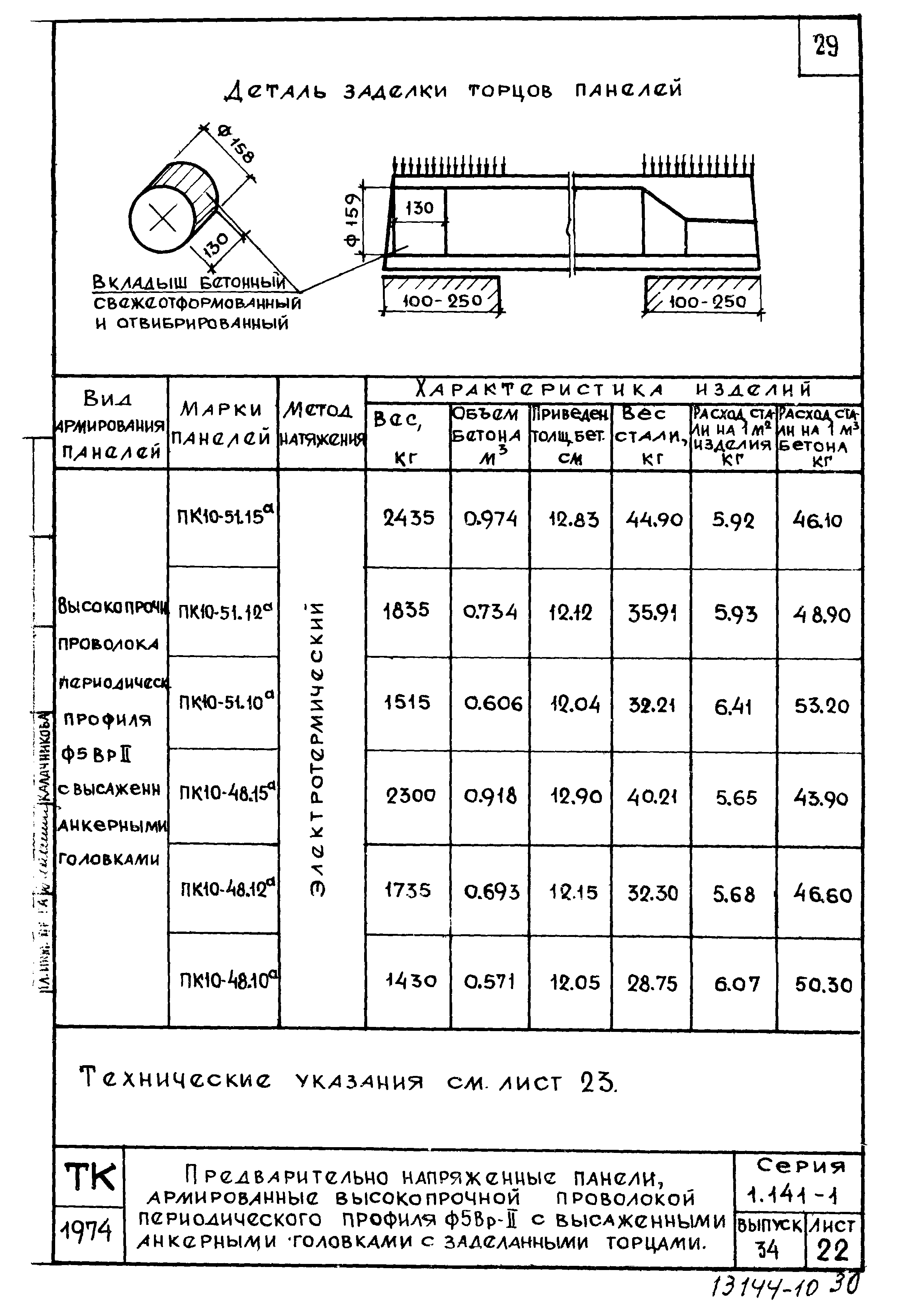 Серия 1.141-1