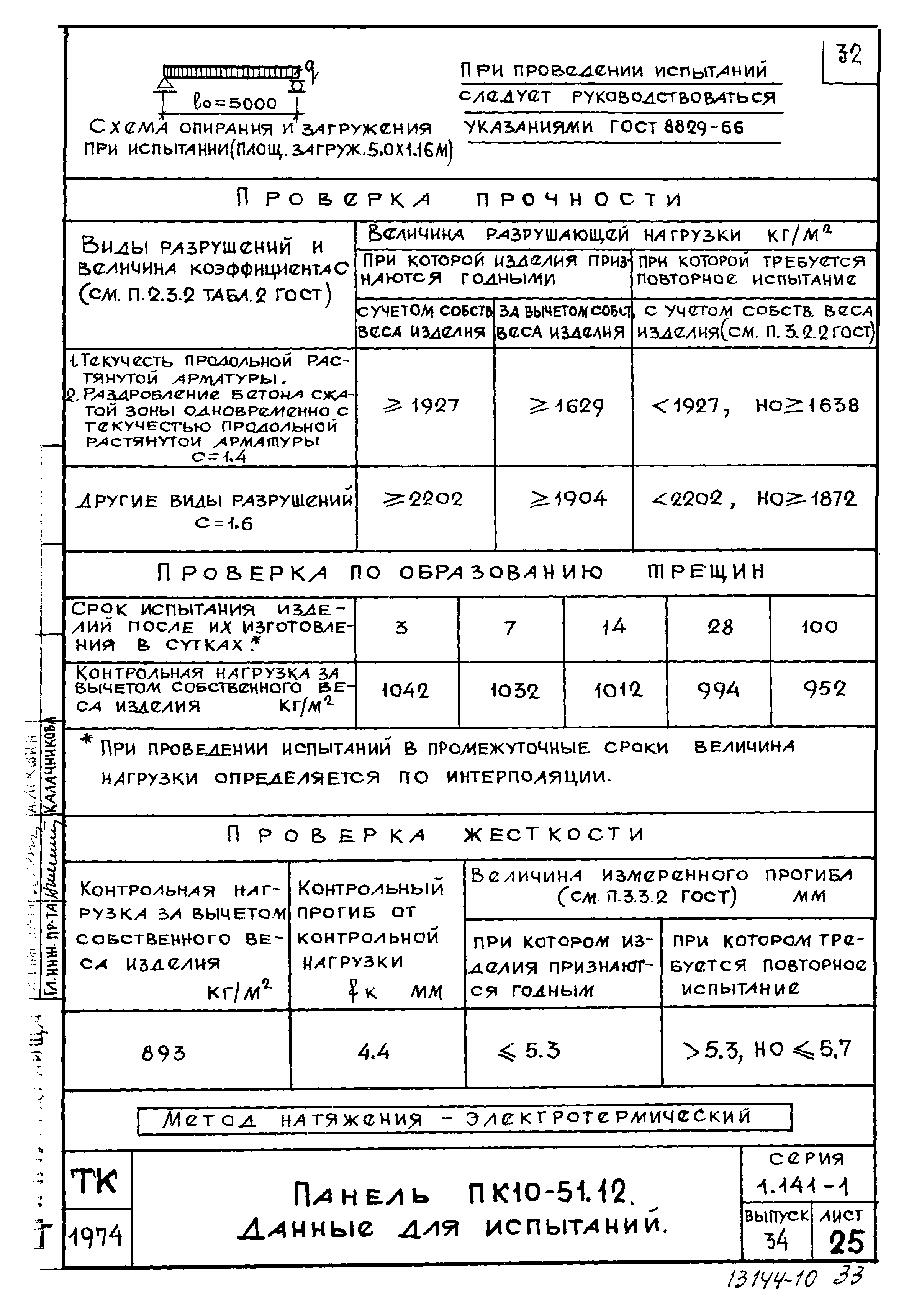 Серия 1.141-1