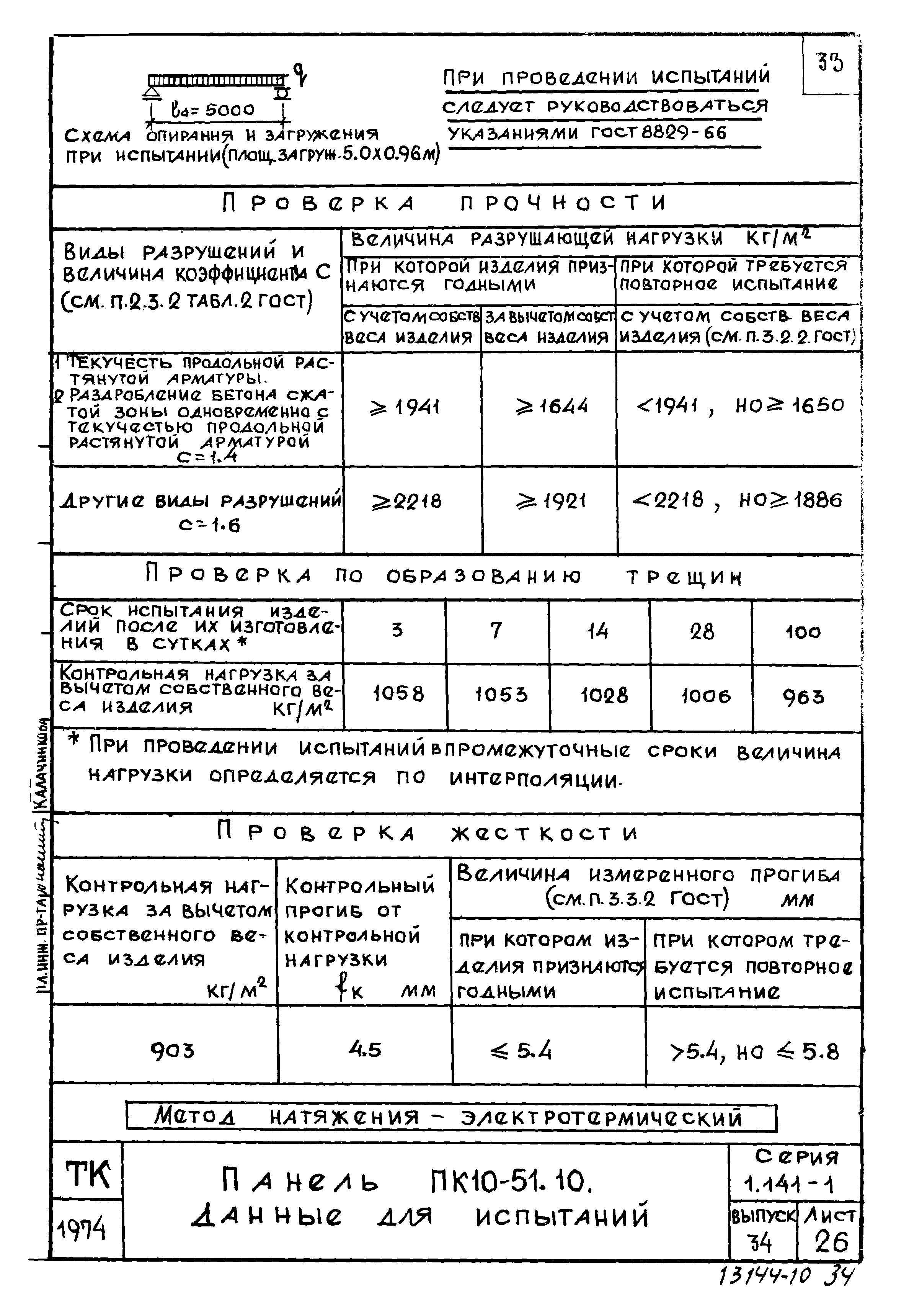 Серия 1.141-1