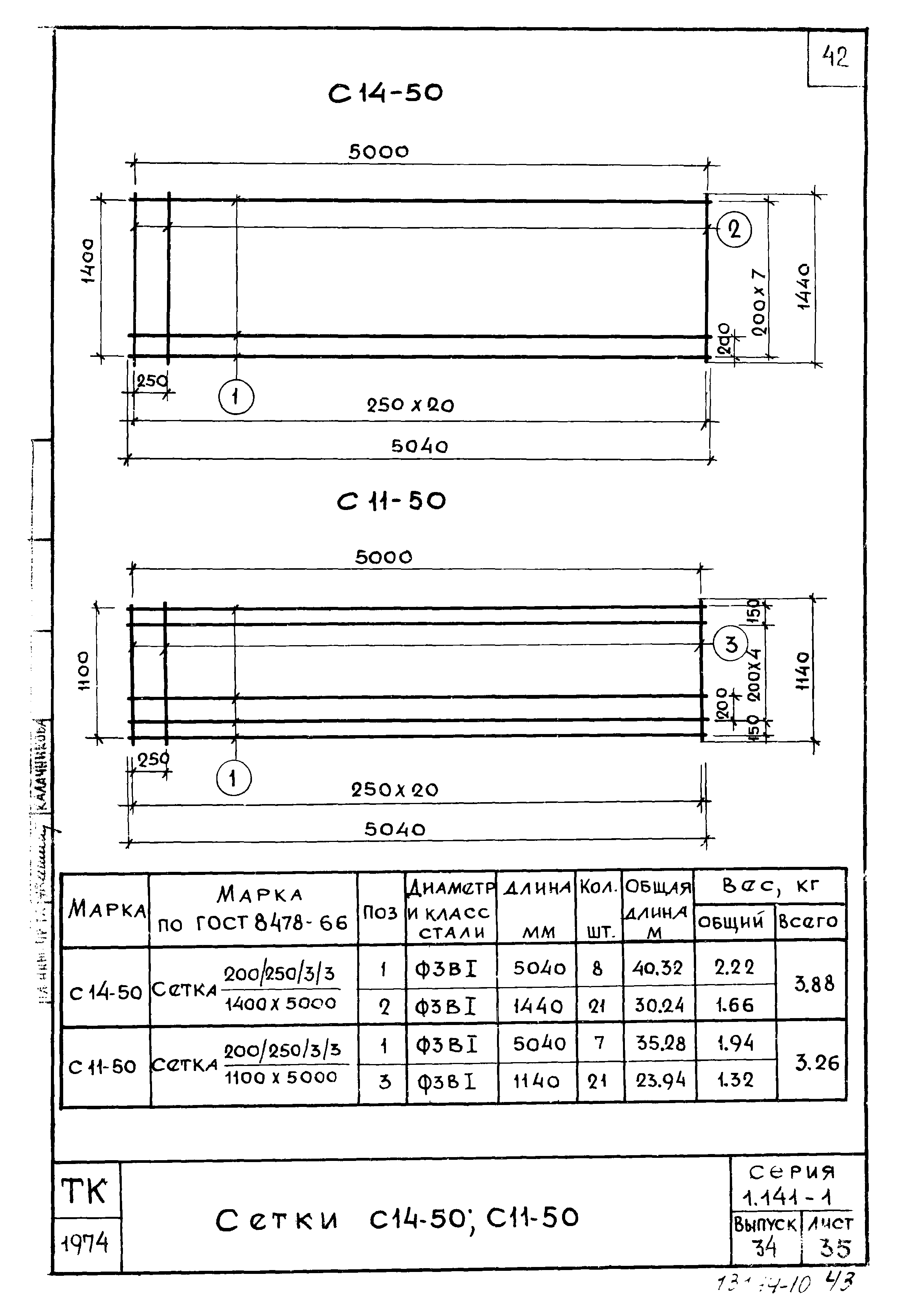 Серия 1.141-1