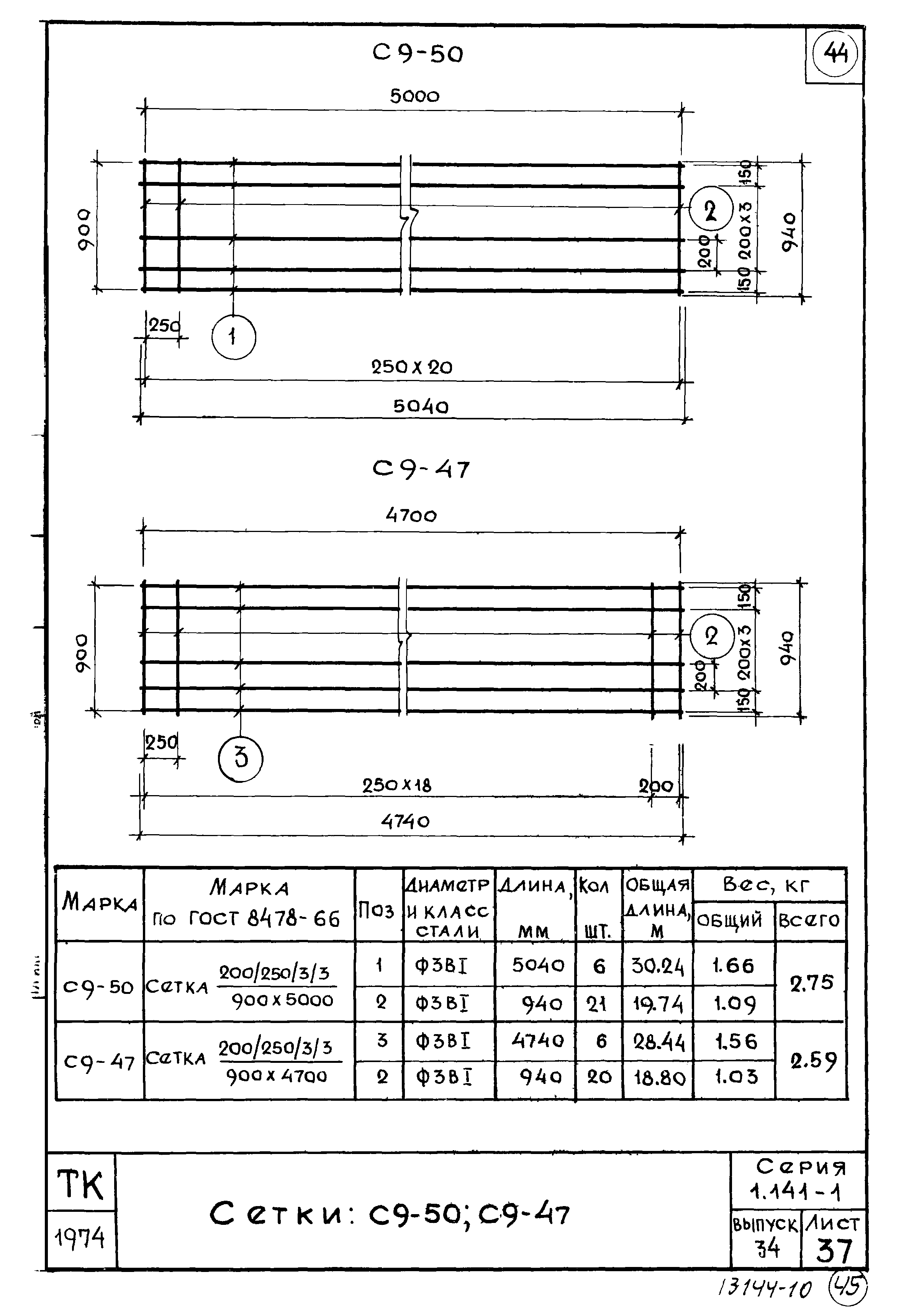 Серия 1.141-1