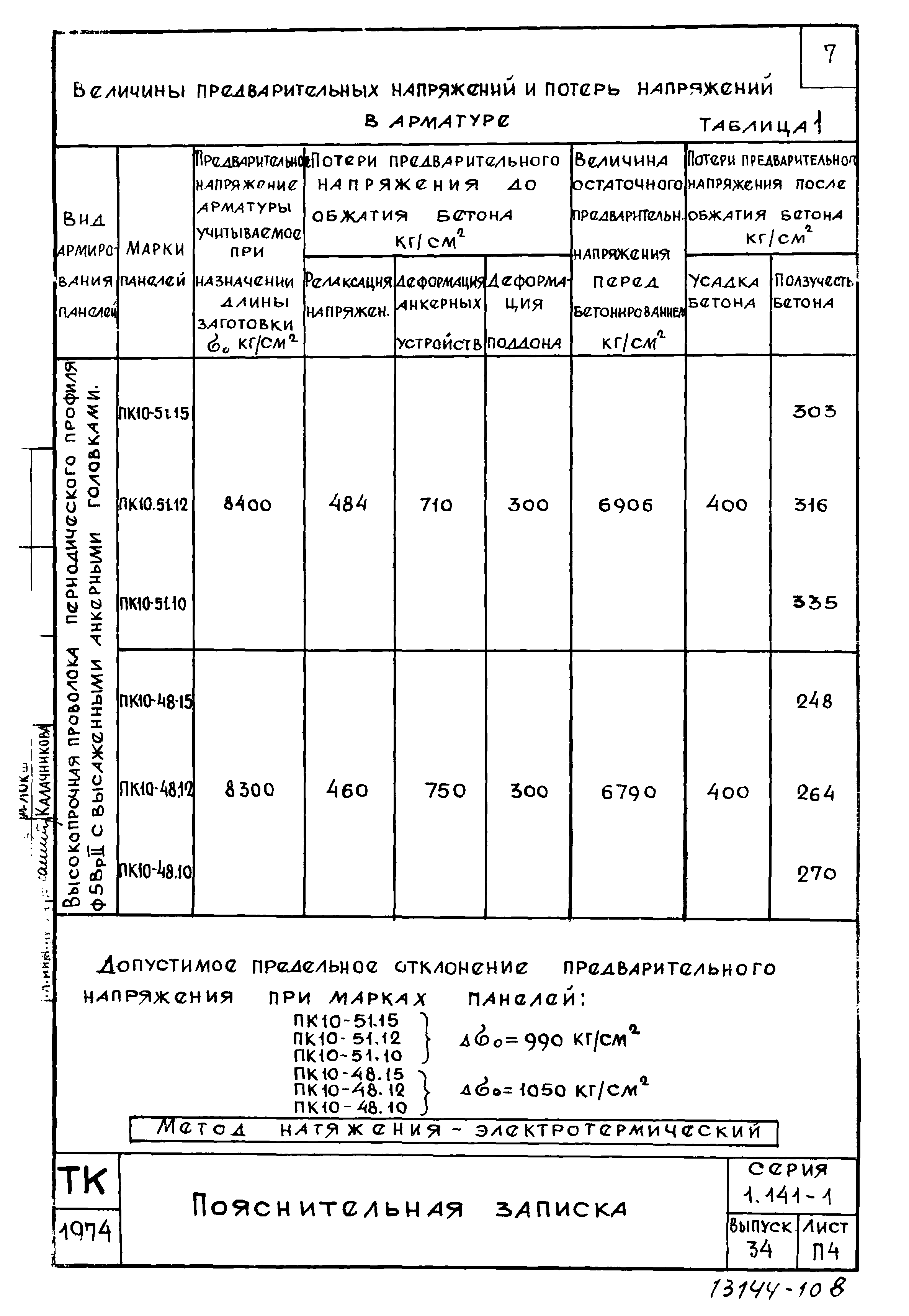 Серия 1.141-1