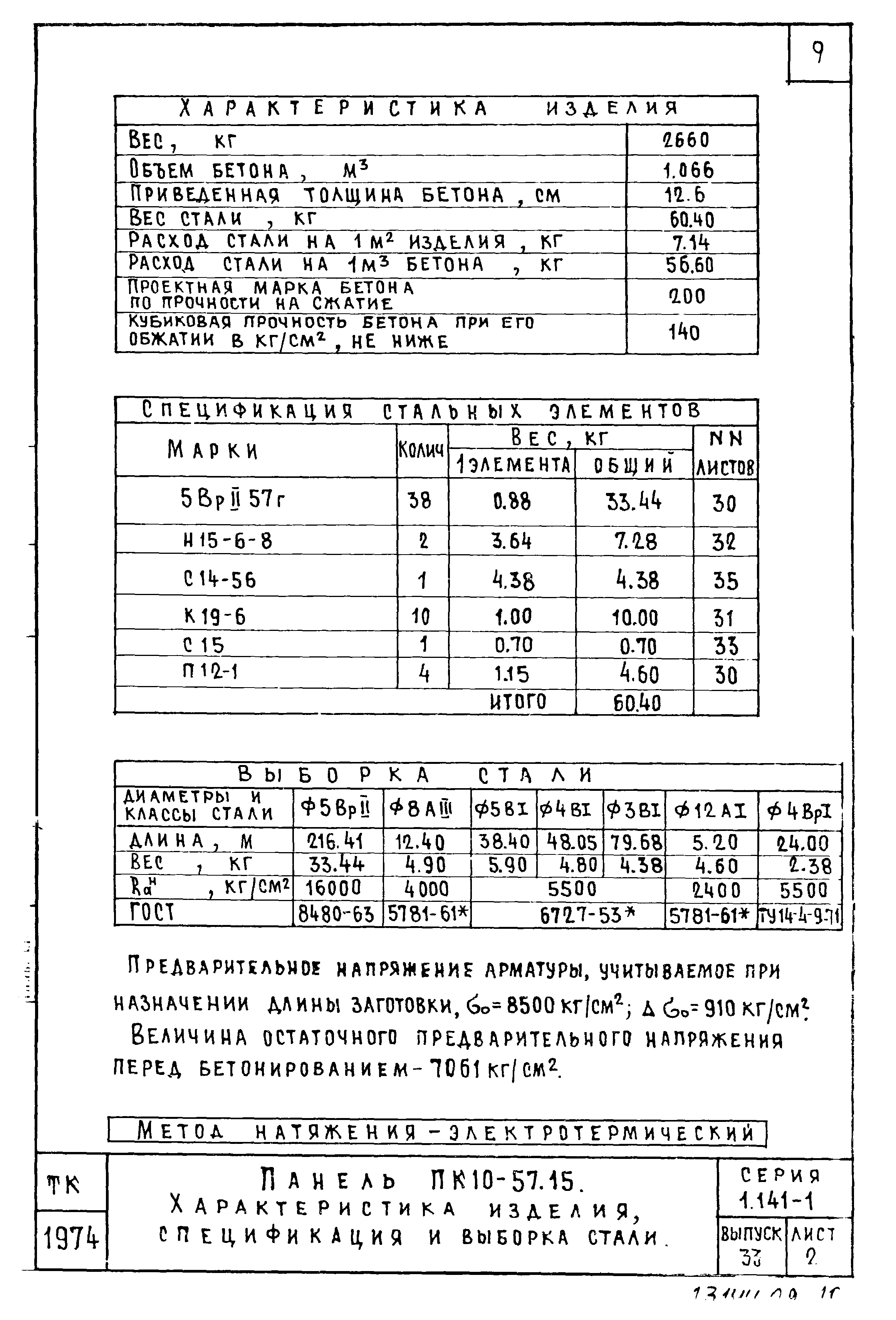 Серия 1.141-1