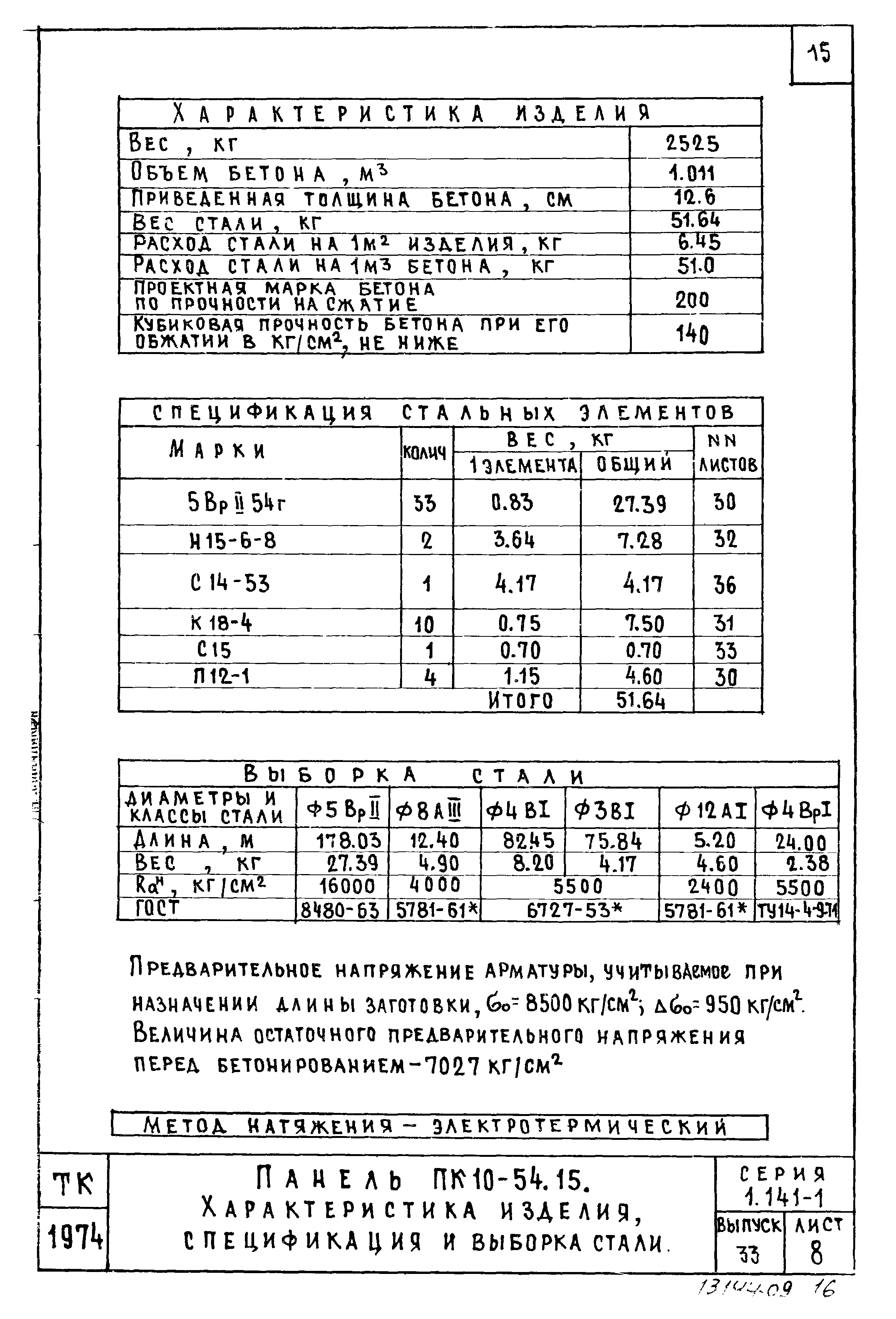 Серия 1.141-1