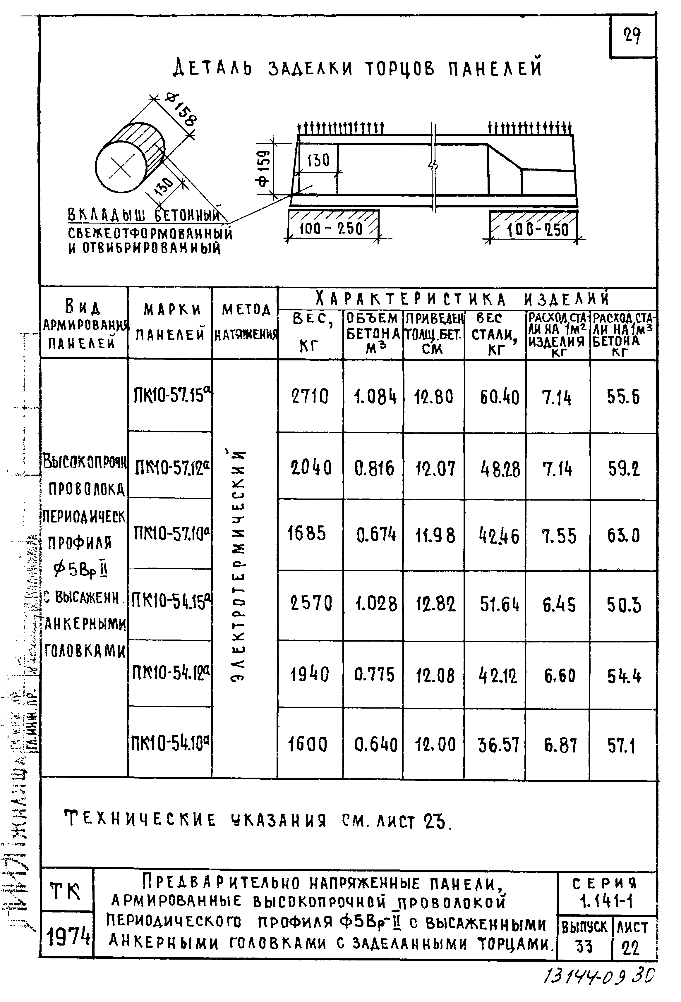 Серия 1.141-1