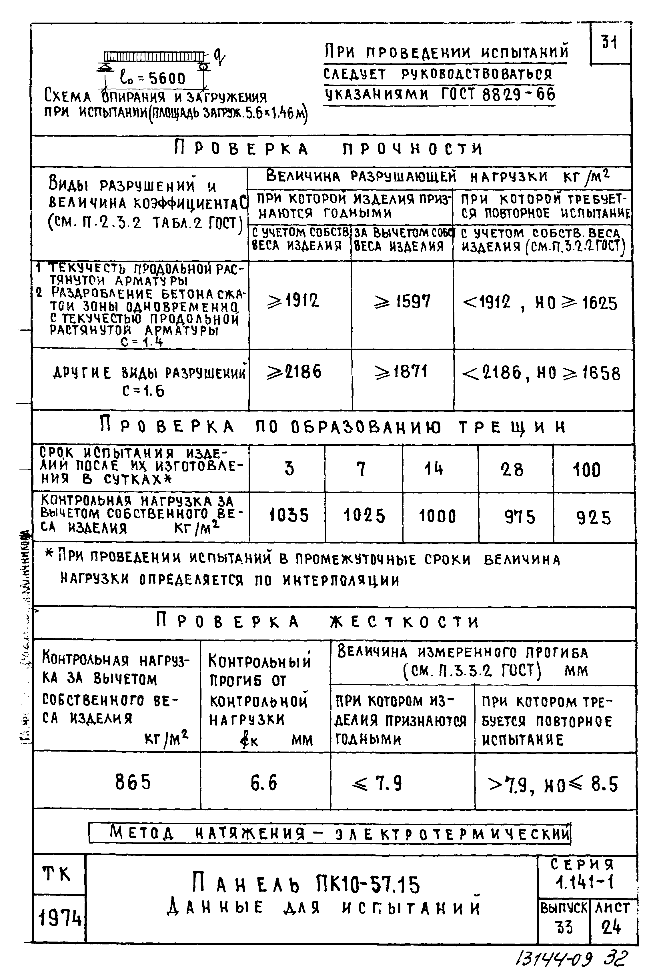 Серия 1.141-1