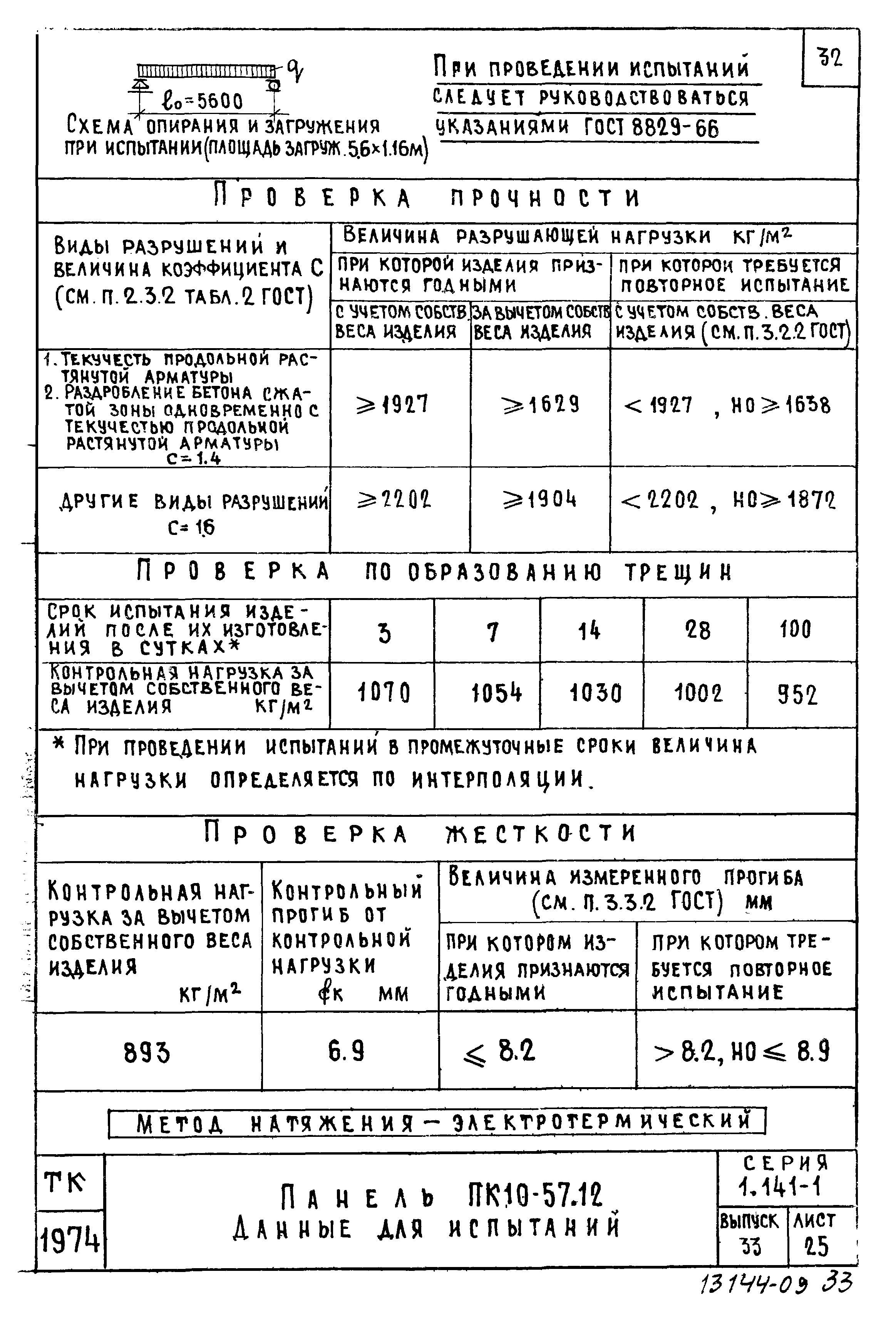 Серия 1.141-1